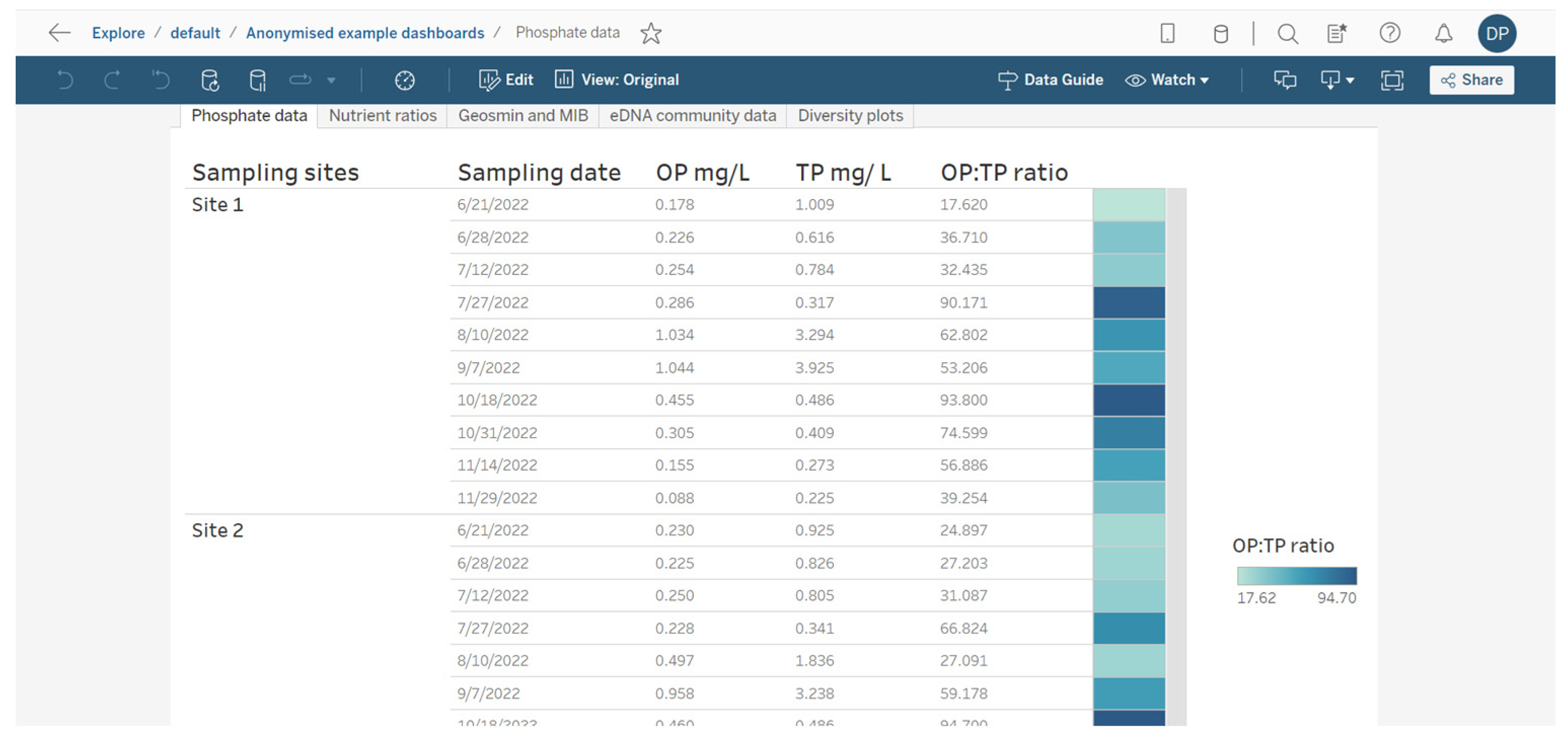 Sustainability 16 02043 g006