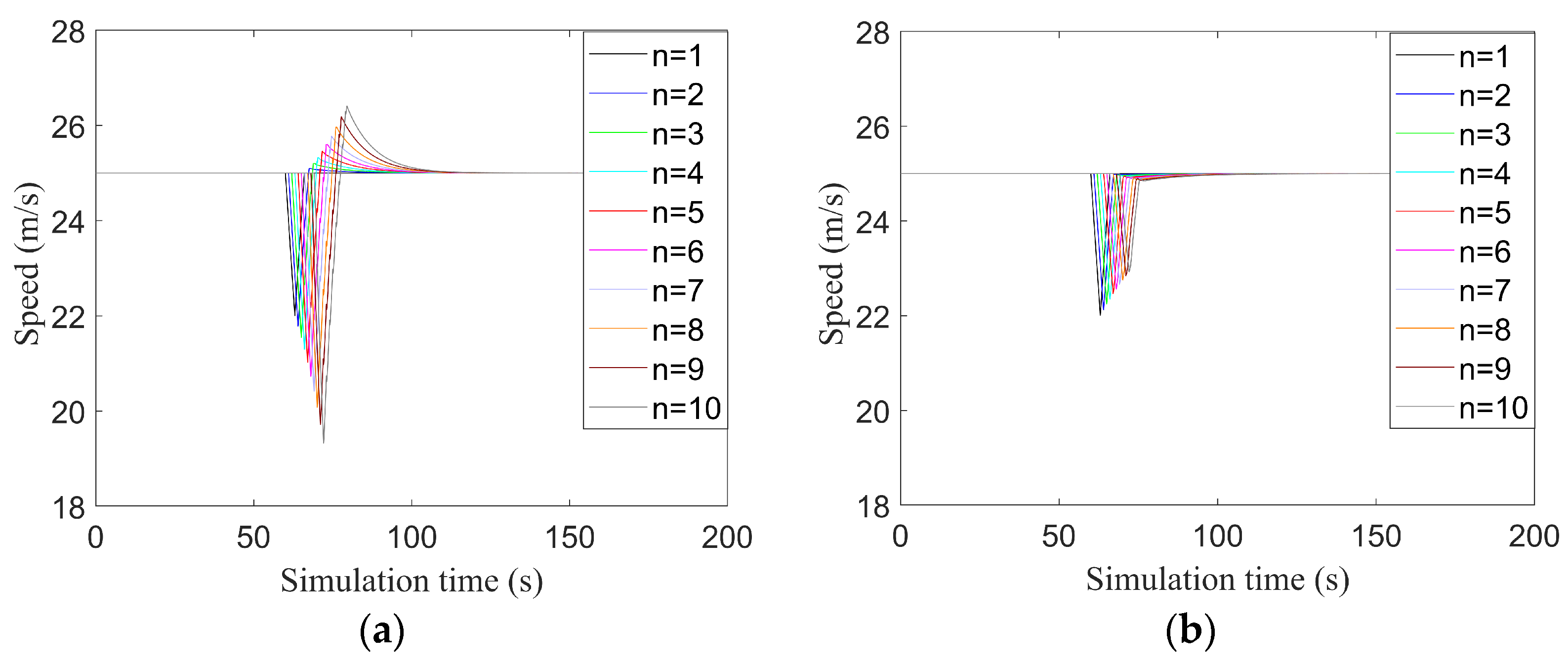 Sustainability 16 02045 g003a