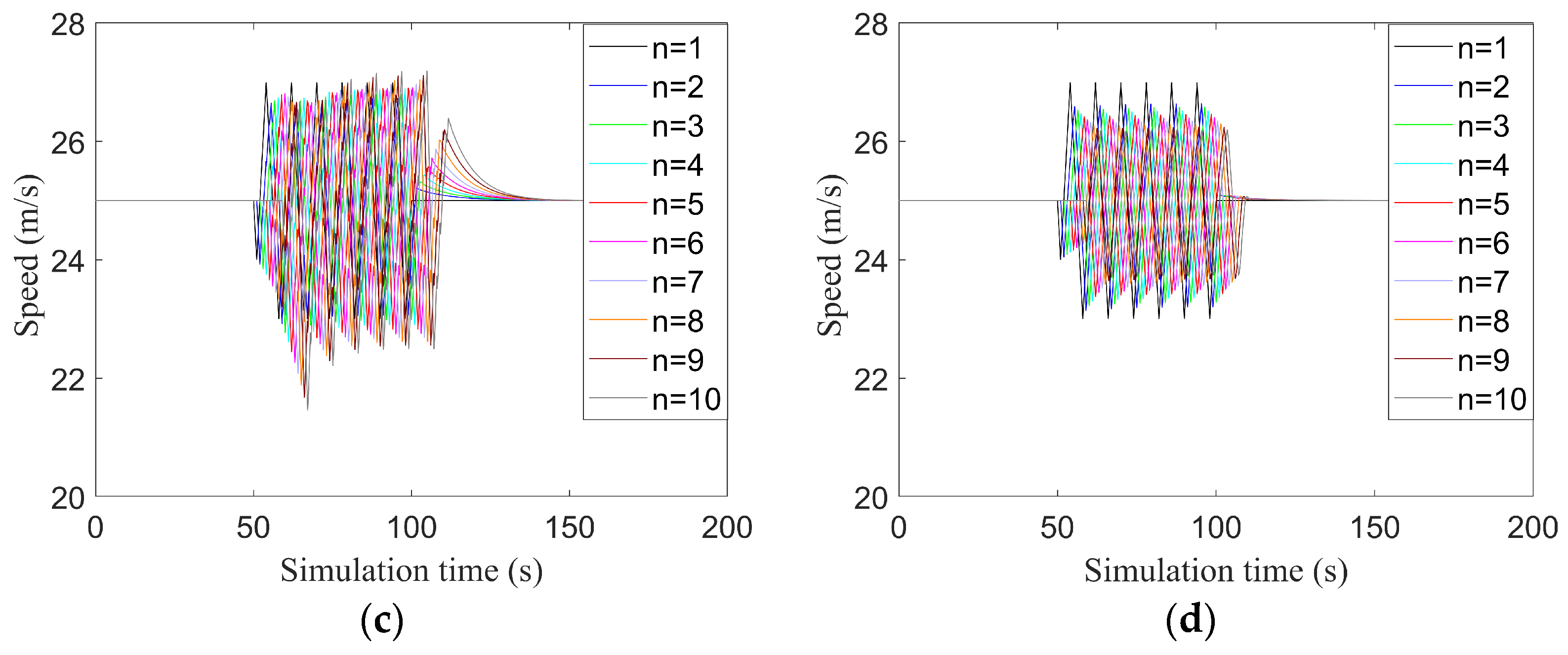 Sustainability 16 02045 g003b