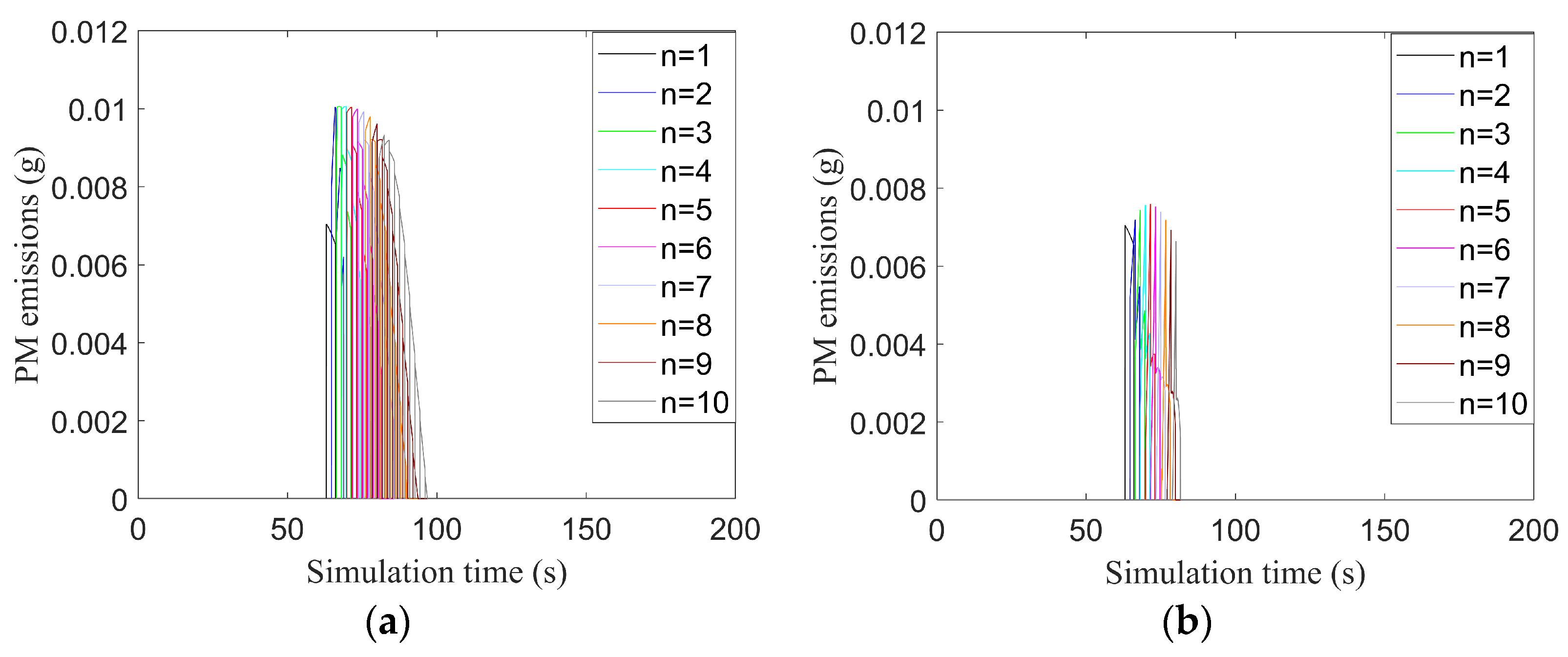 Sustainability 16 02045 g009a