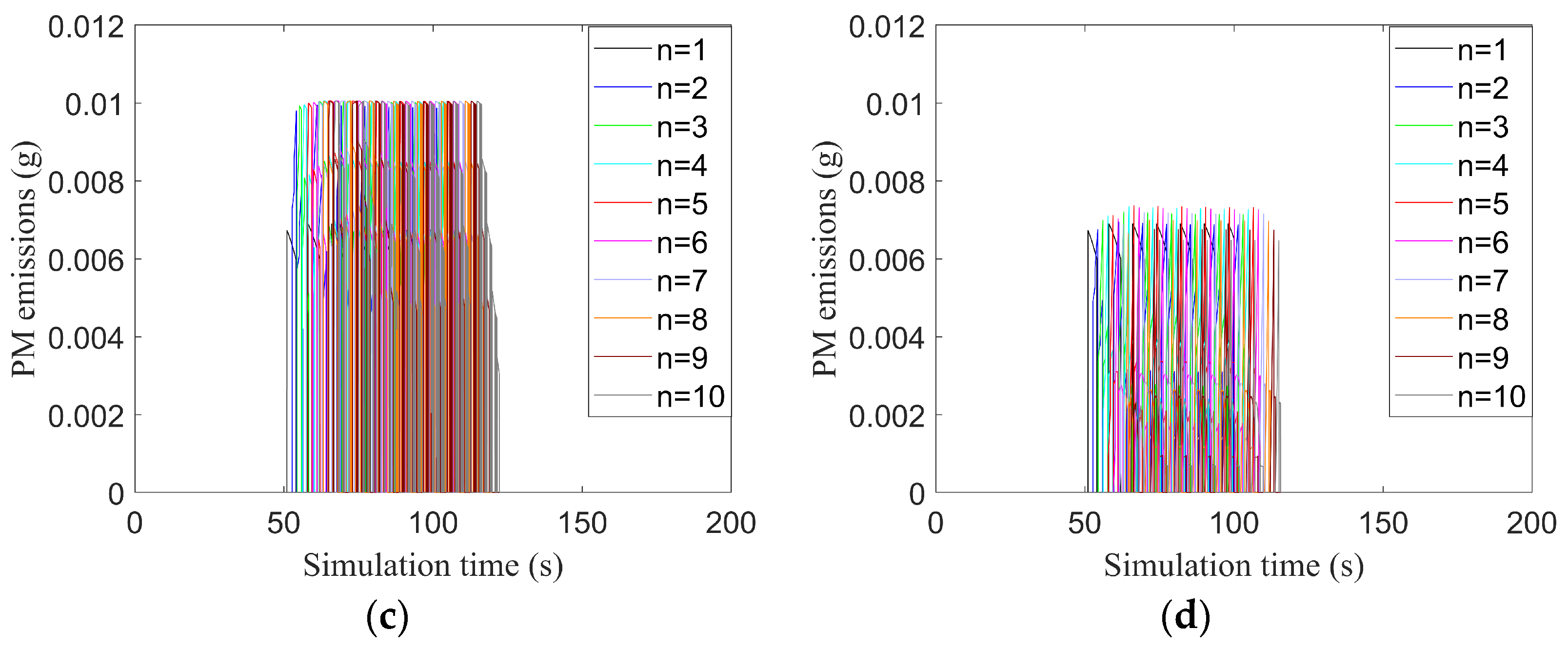 Sustainability 16 02045 g009b