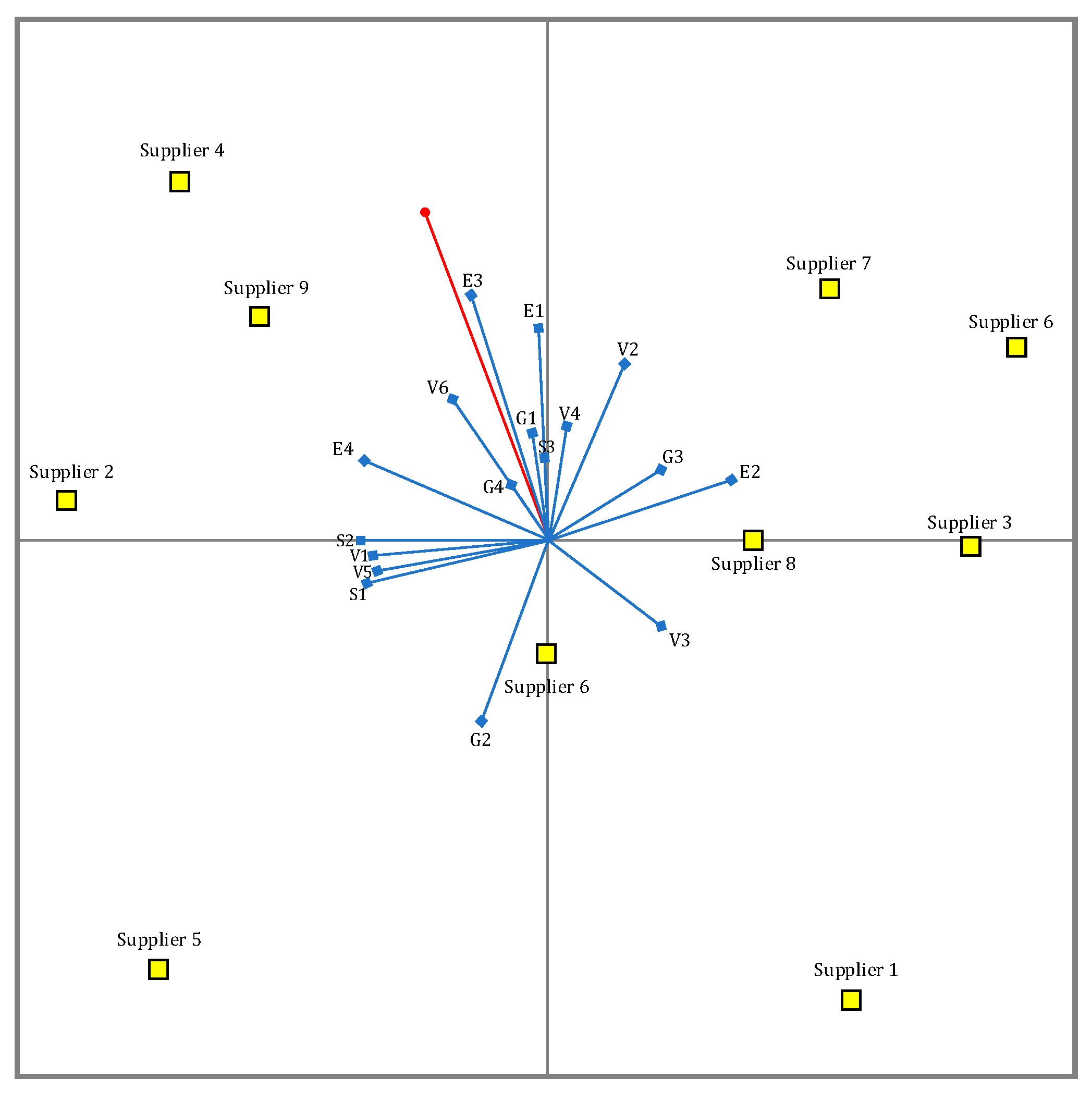 Sustainability 16 02046 g004