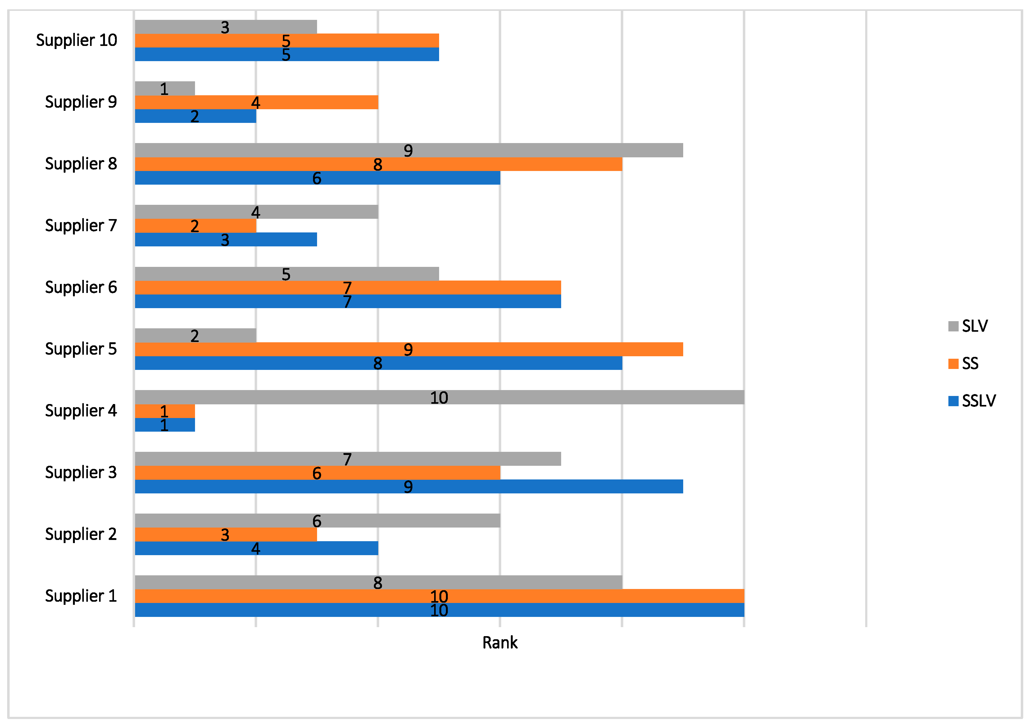 Sustainability 16 02046 g006