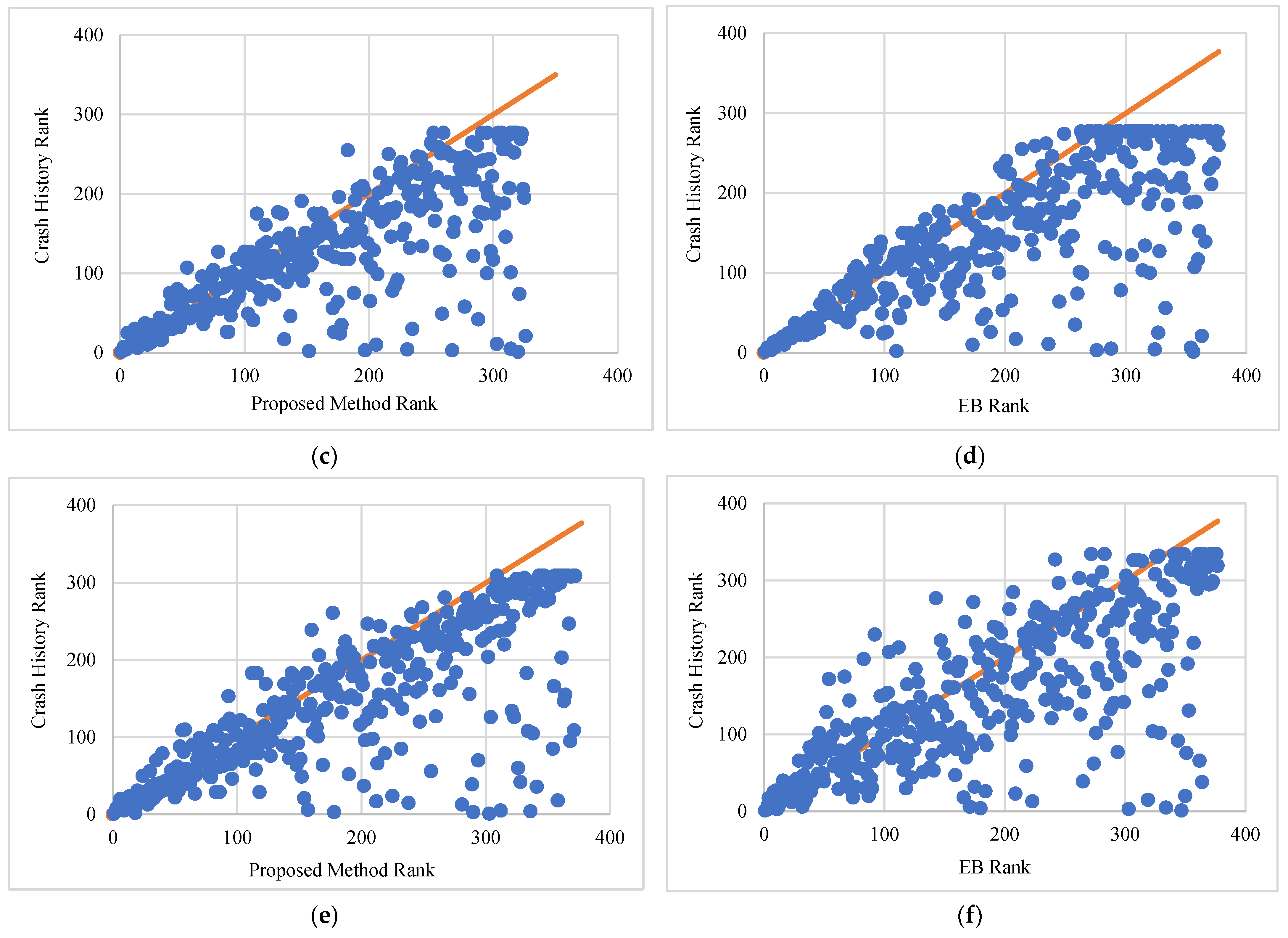 Sustainability 16 02047 g004b