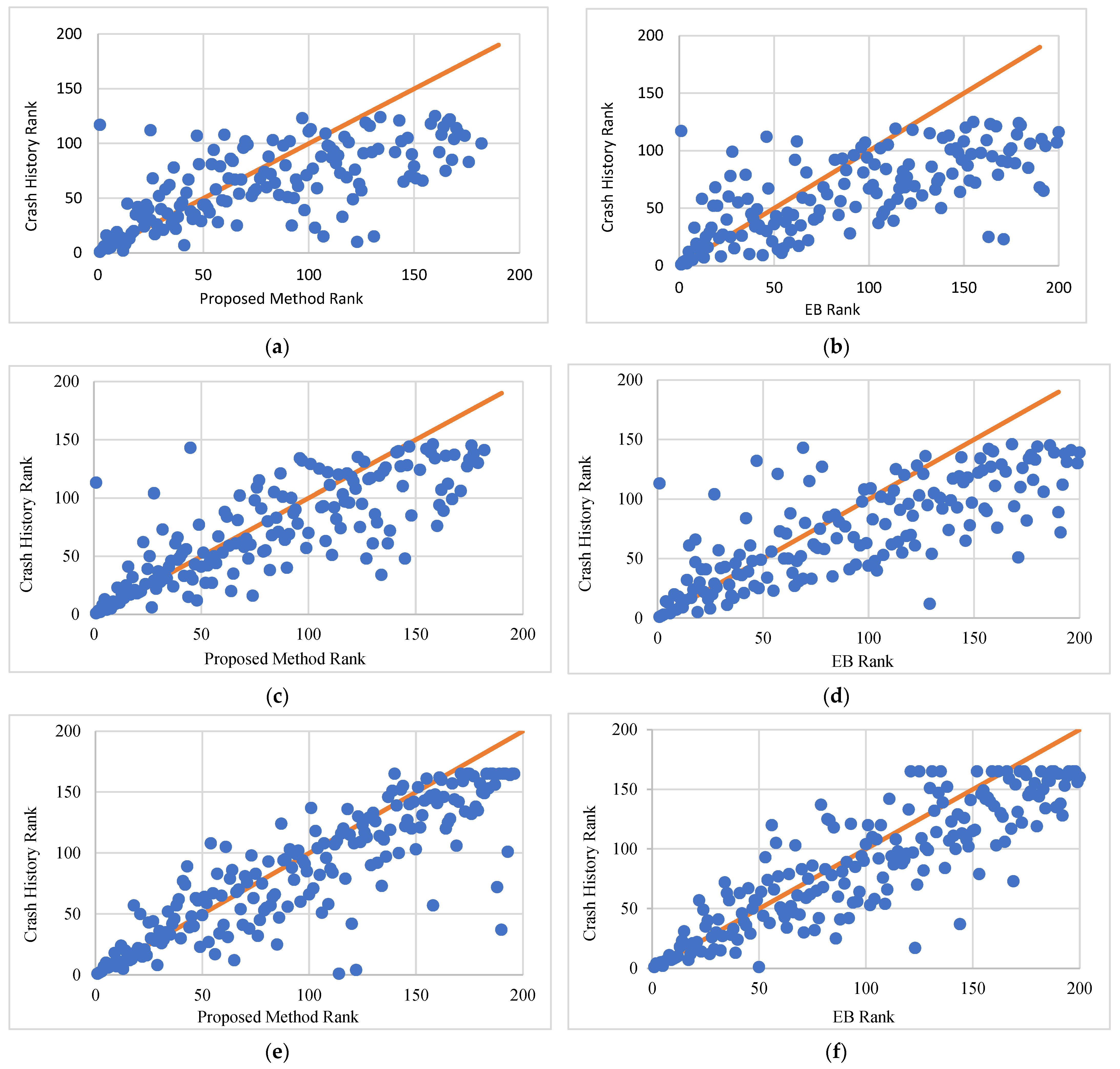 Sustainability 16 02047 g006