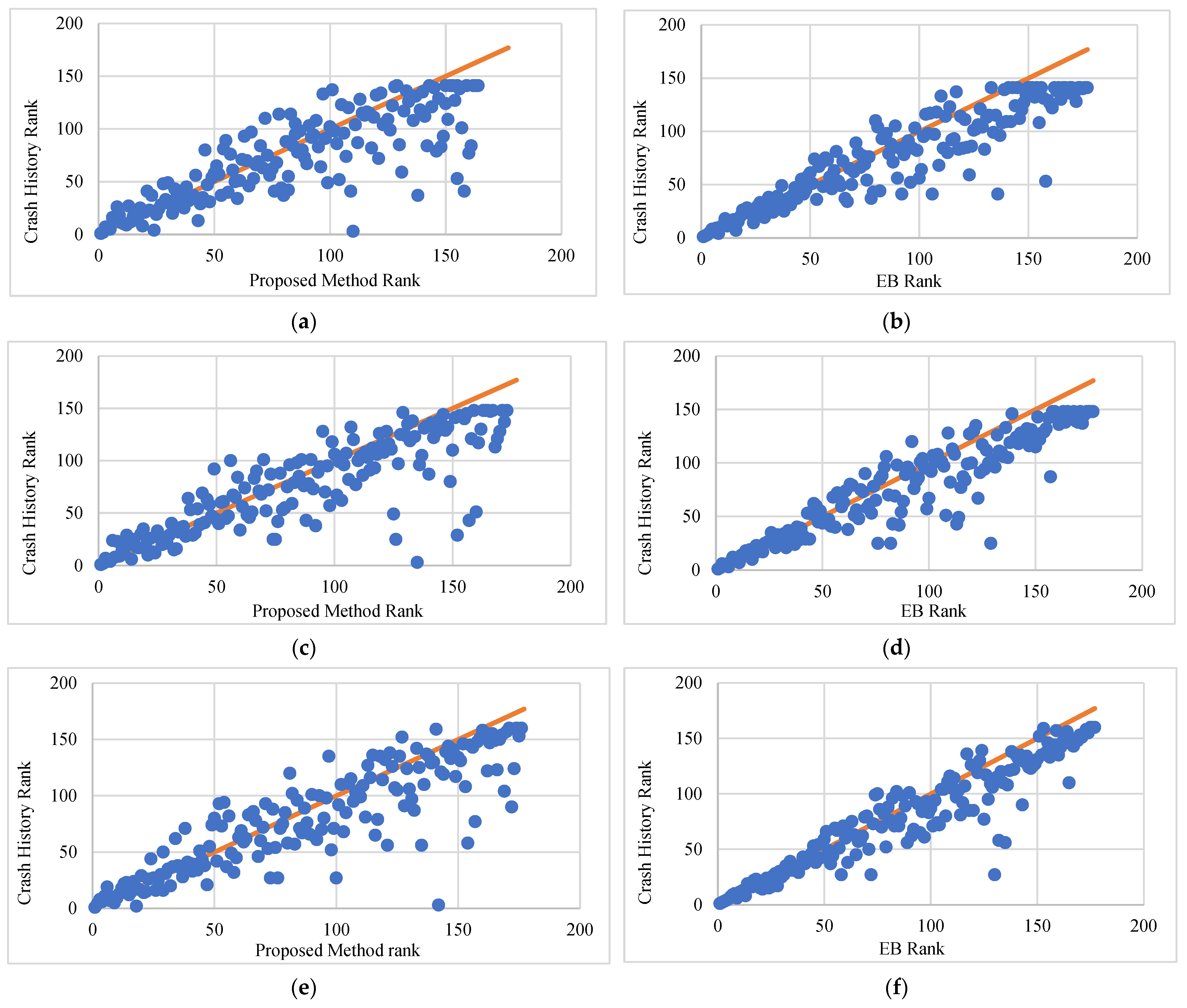 Sustainability 16 02047 g007