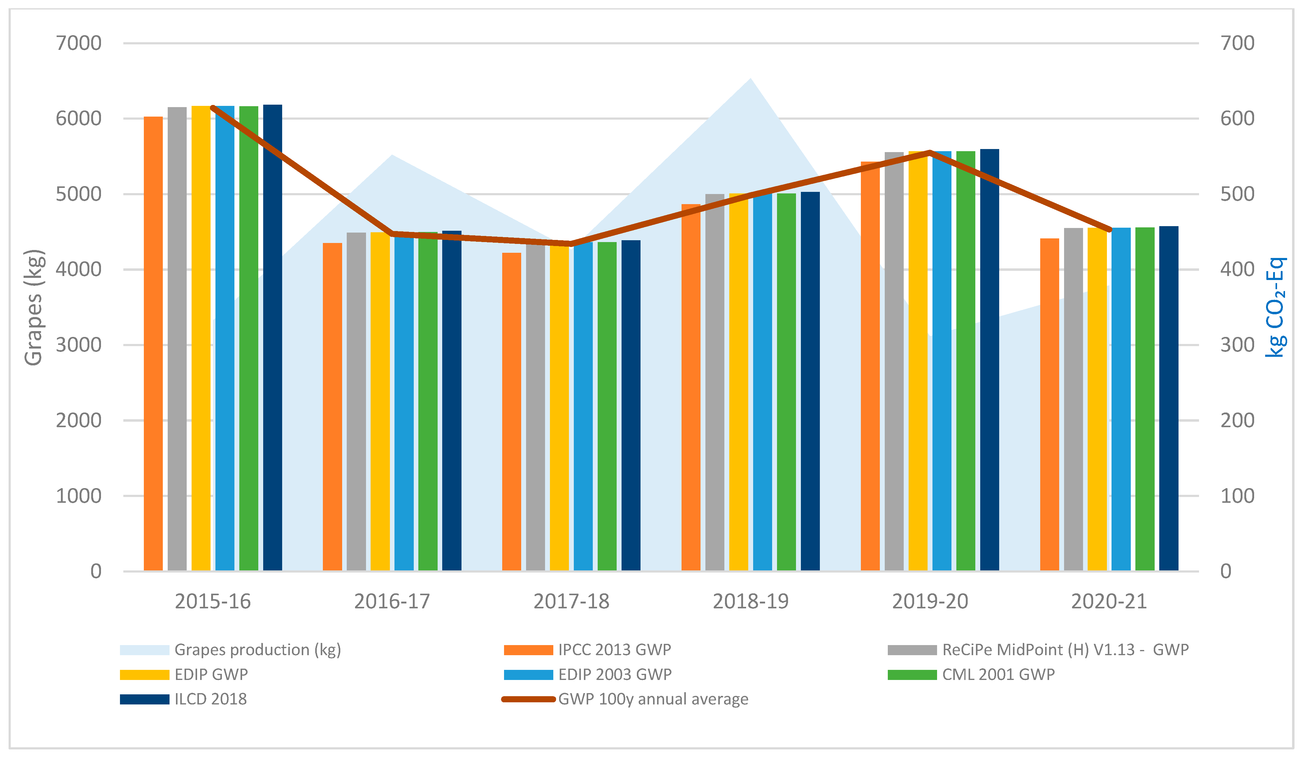 Sustainability 16 02050 g008