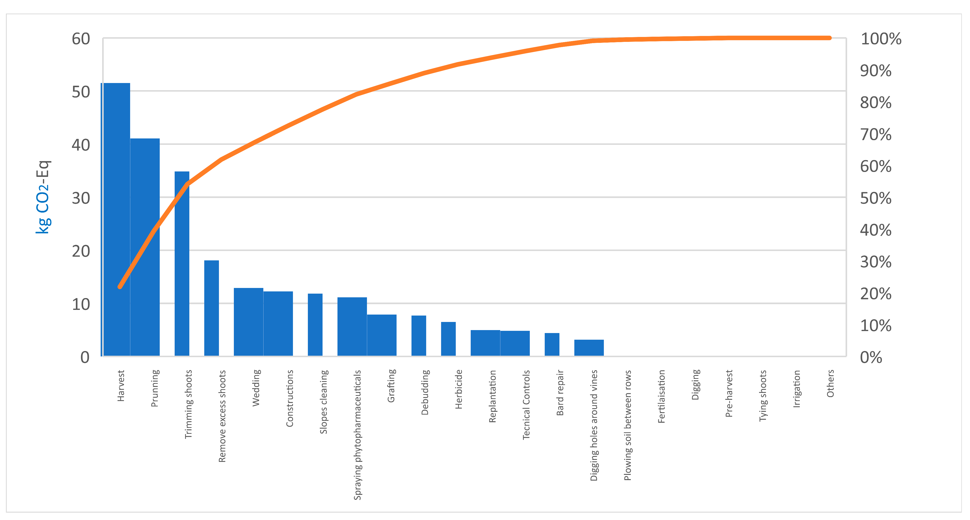 Sustainability 16 02050 g010