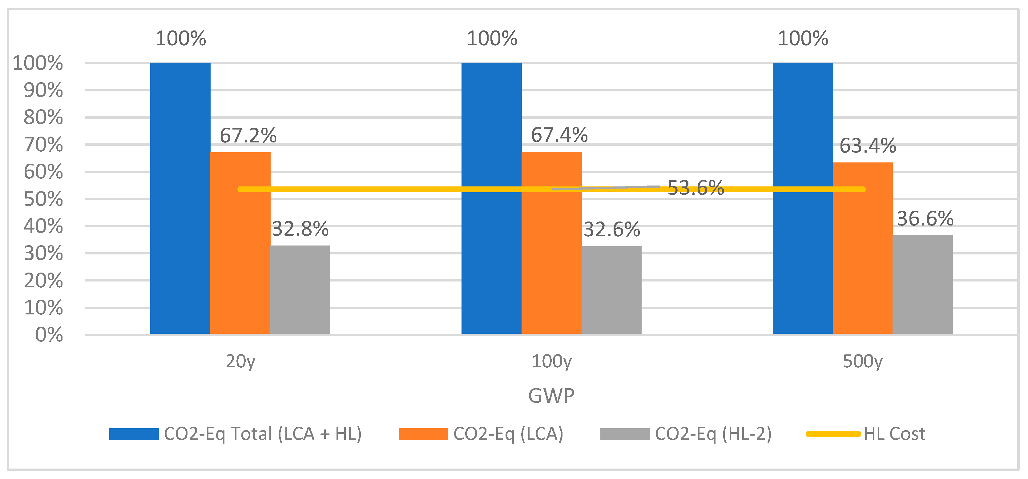 Sustainability 16 02050 g011