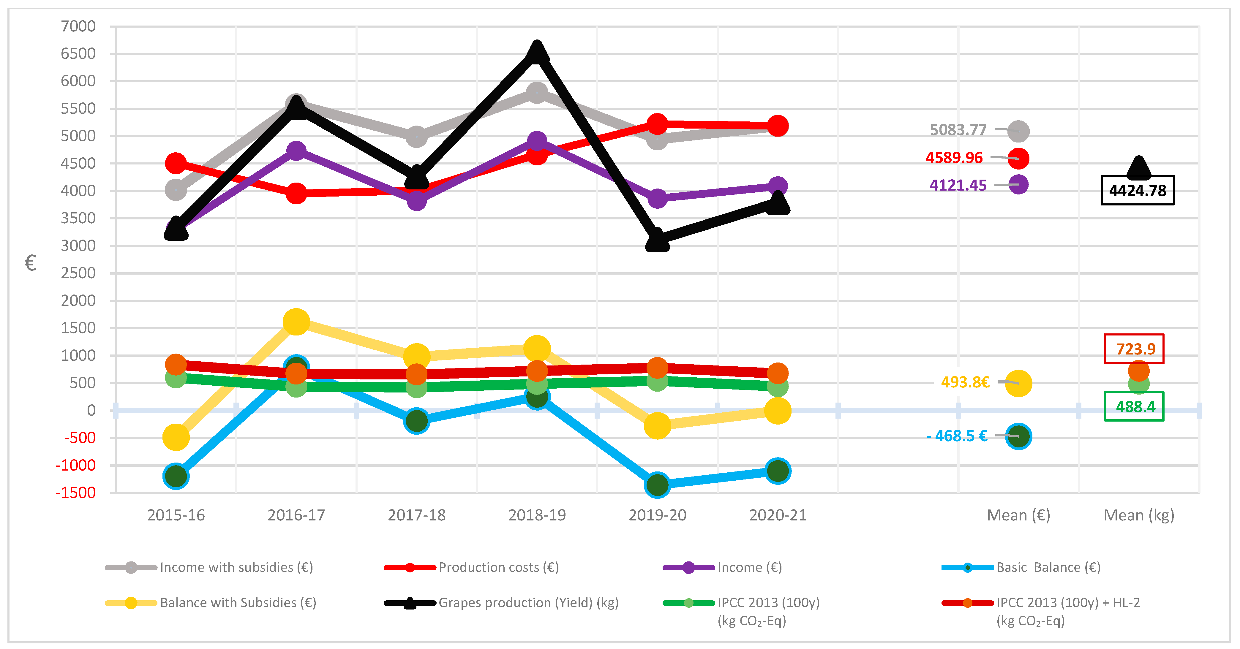 Sustainability 16 02050 g012