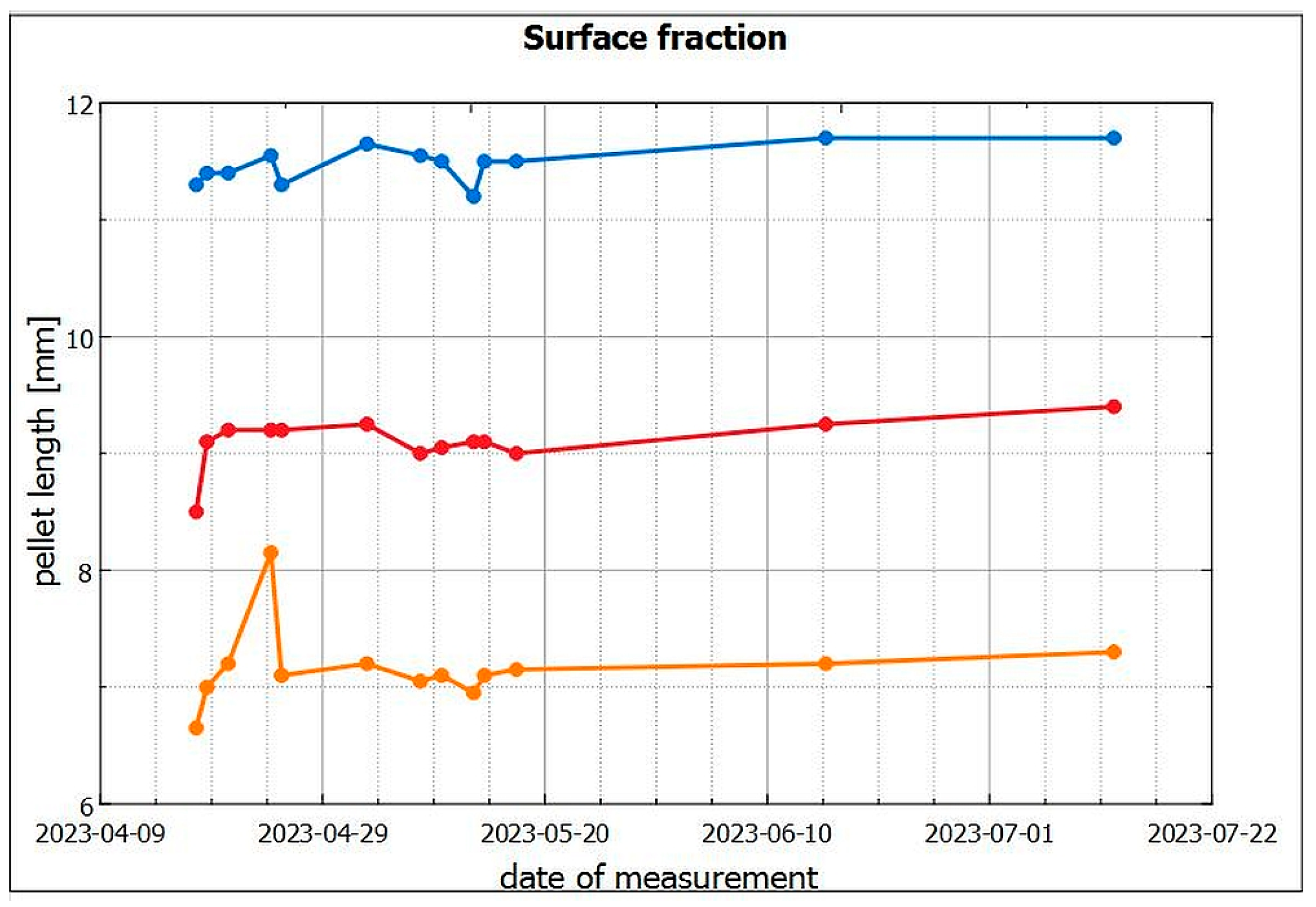 Sustainability 16 02051 g002