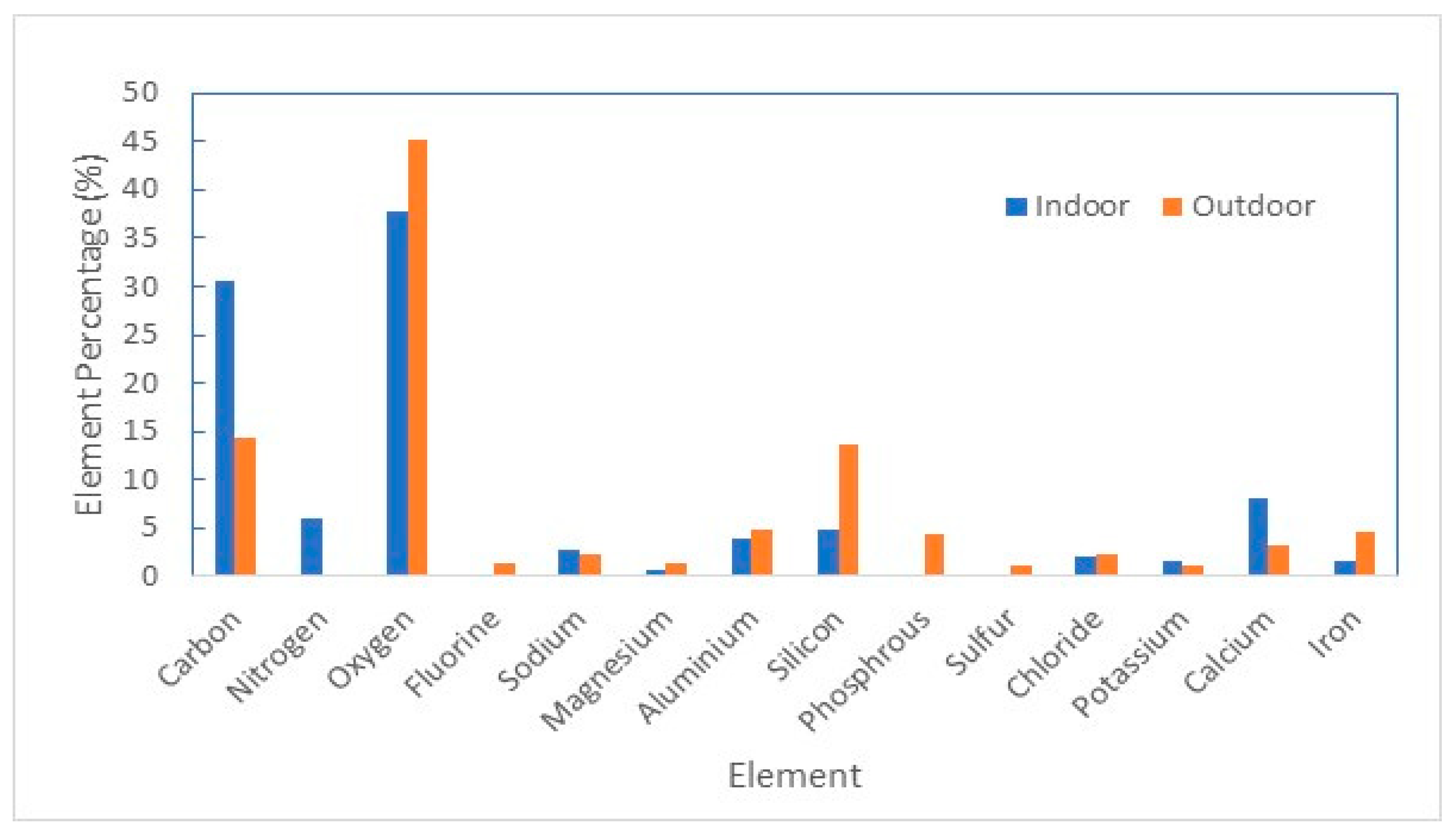 Sustainability 16 02052 g0a1