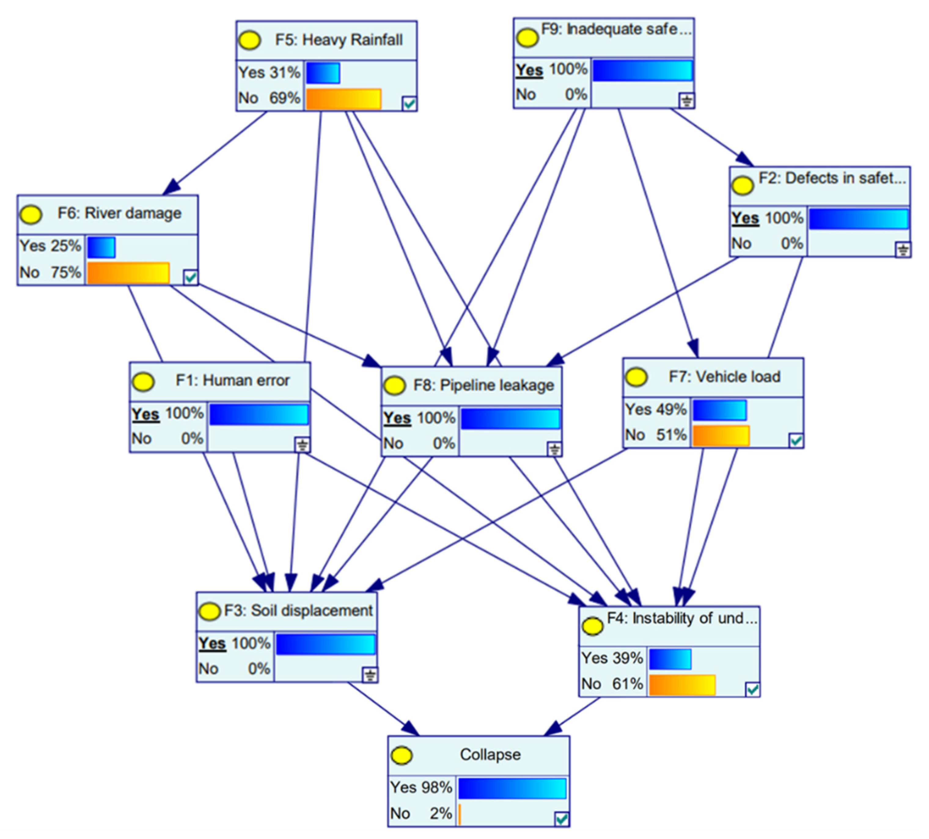 Sustainability 16 02055 g004