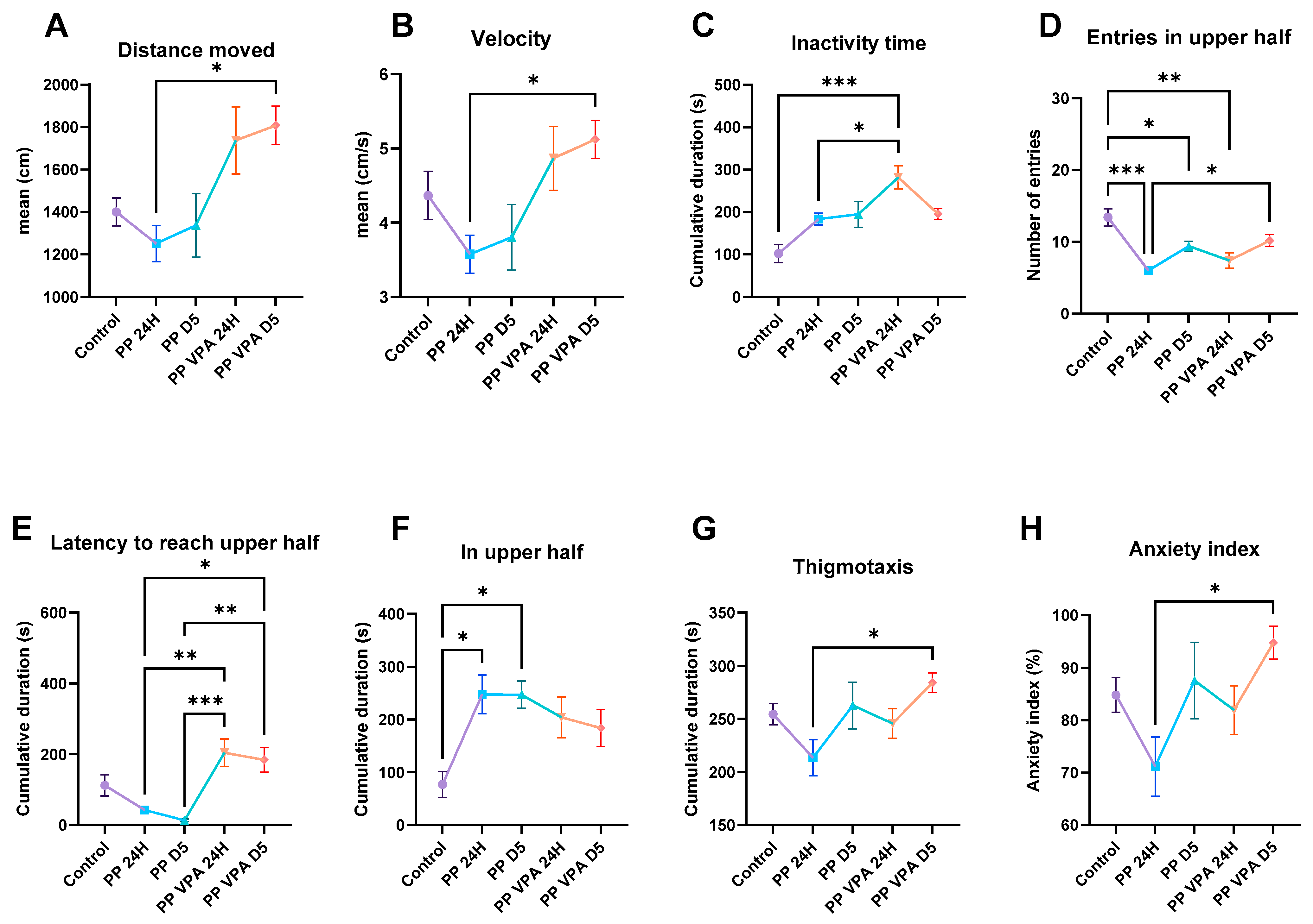 Sustainability 16 02057 g002 Sustainability 16 02057 g002