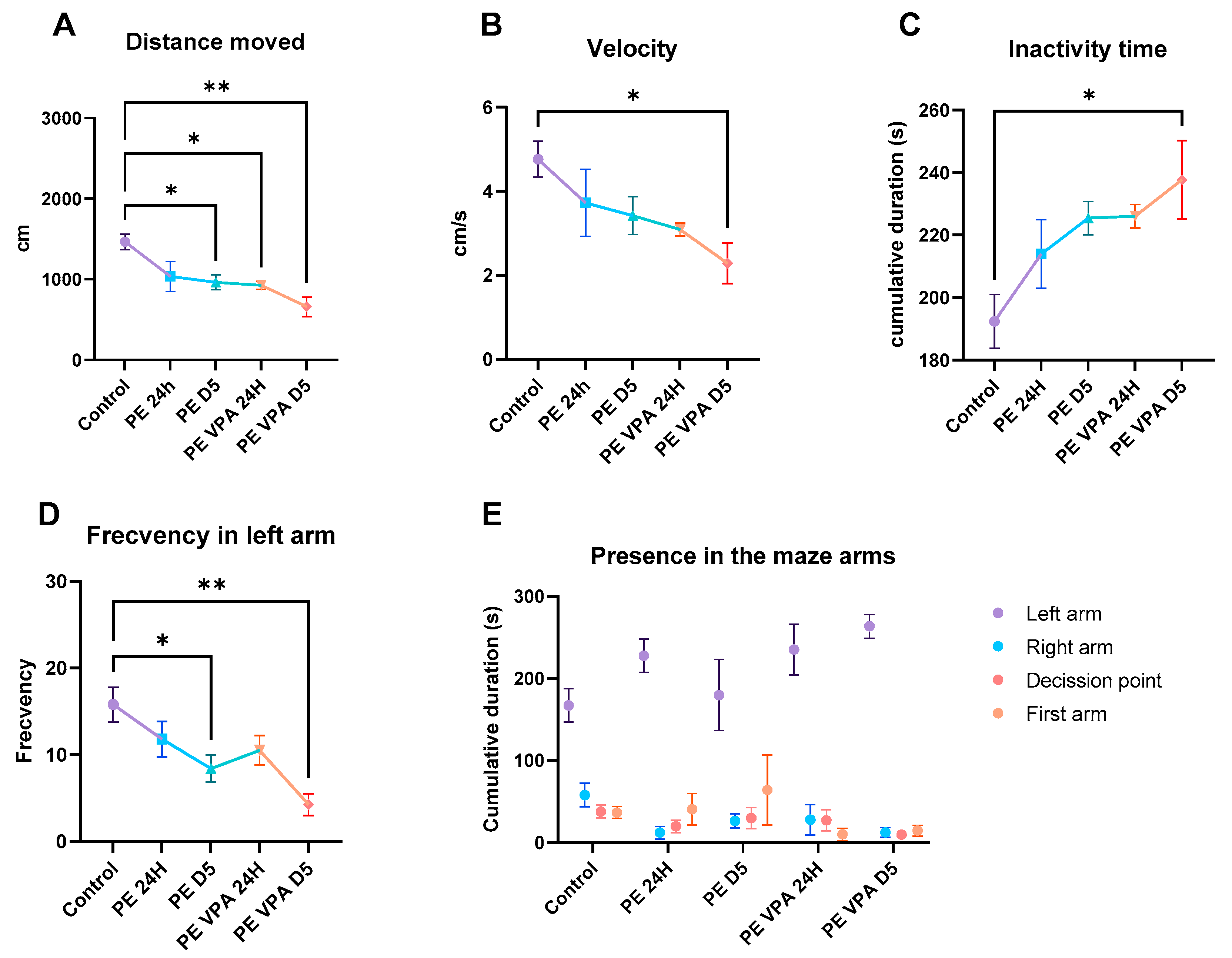Sustainability 16 02057 g003 Sustainability 16 02057 g003