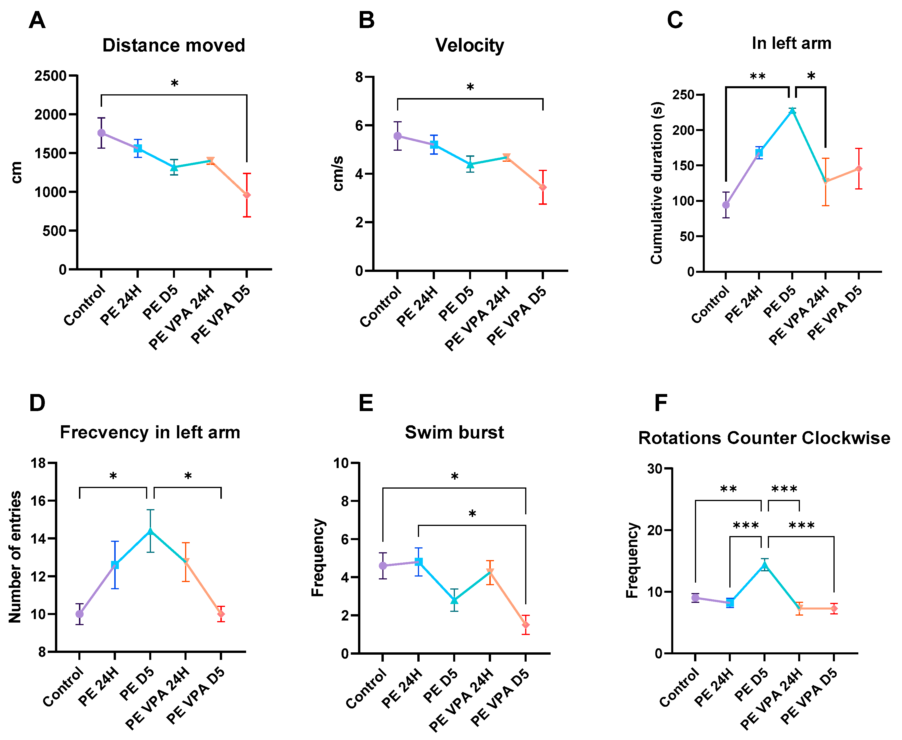Sustainability 16 02057 g005 Sustainability 16 02057 g005