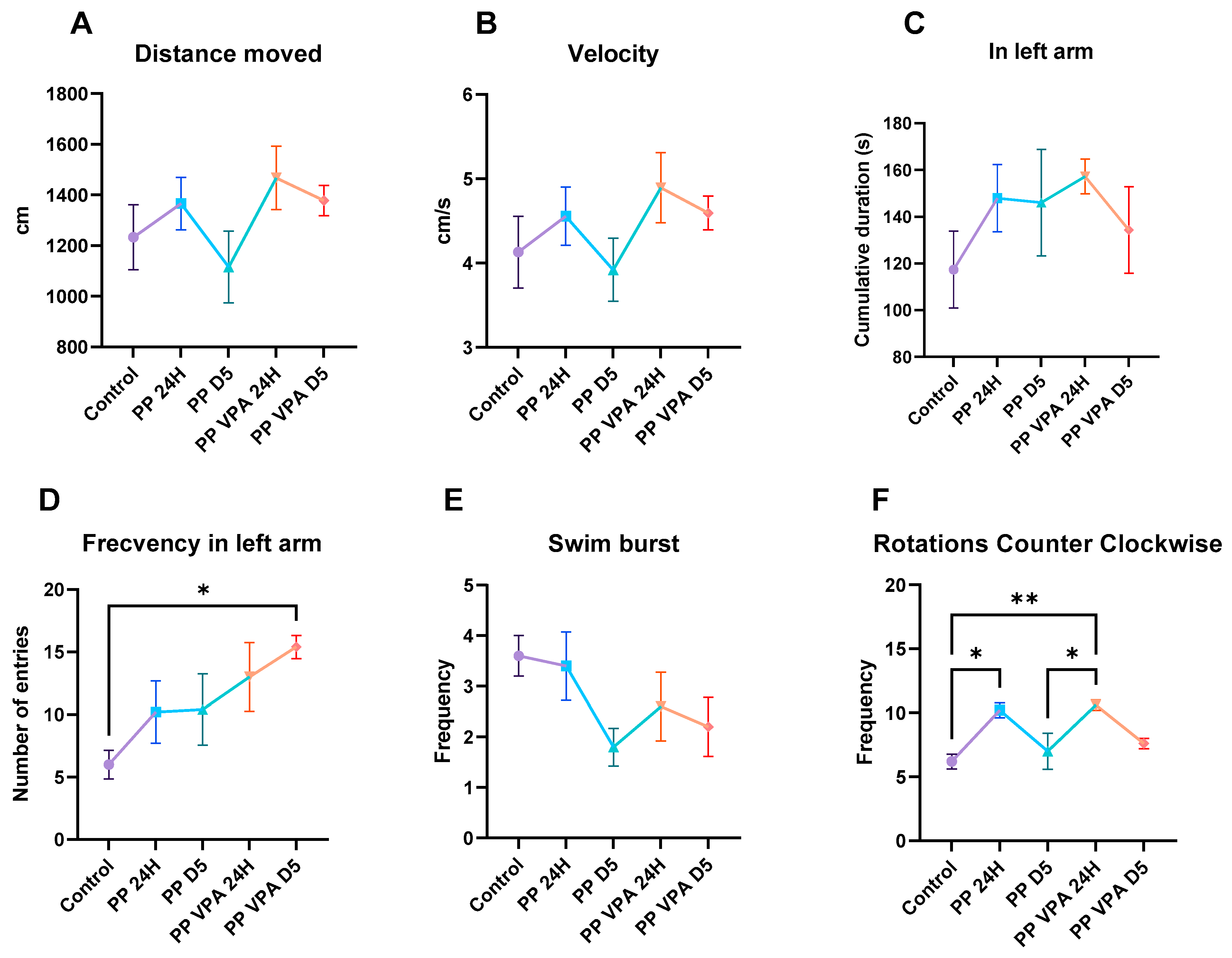 Sustainability 16 02057 g006 Sustainability 16 02057 g006