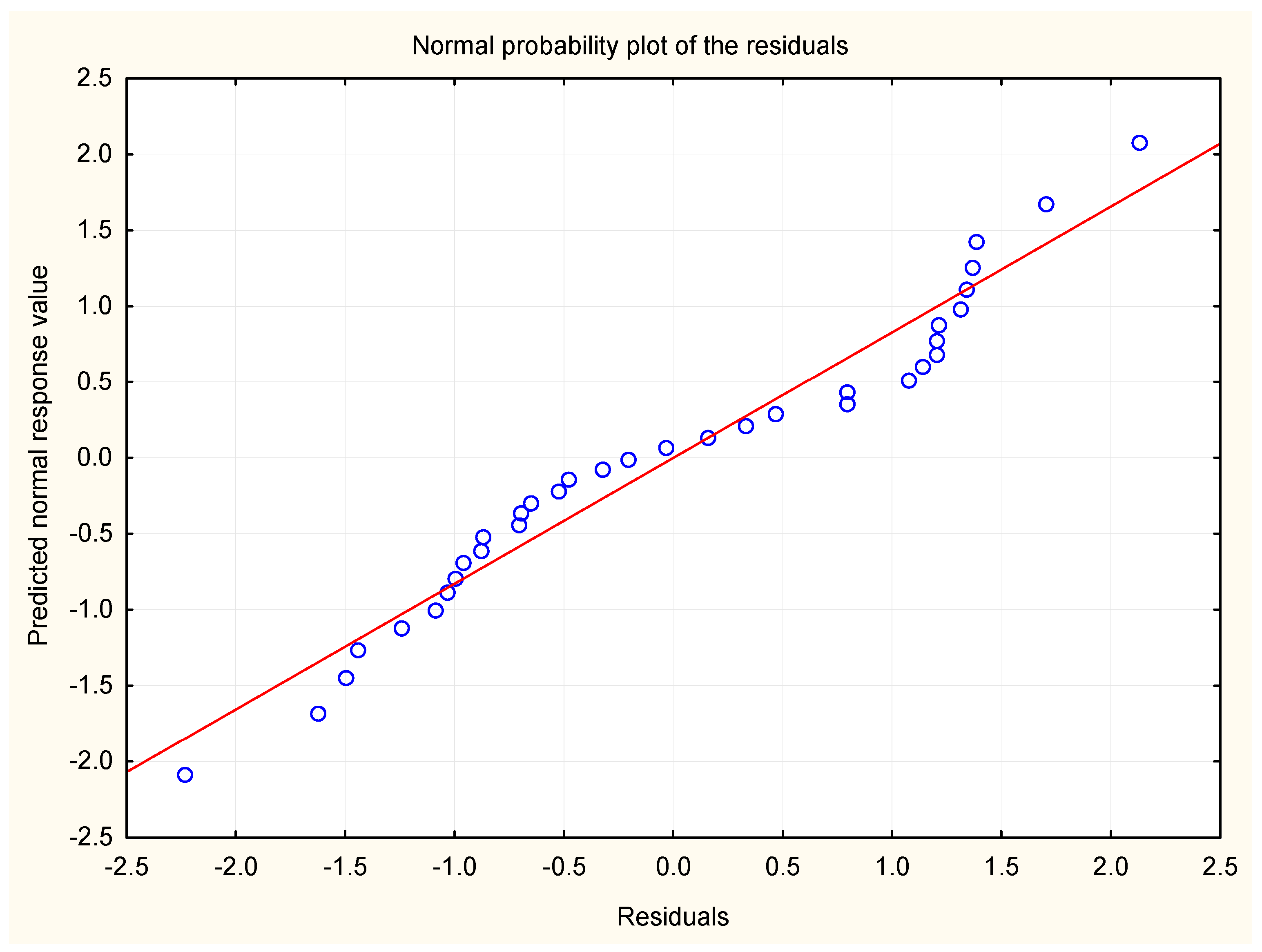 Sustainability 16 02060 g004