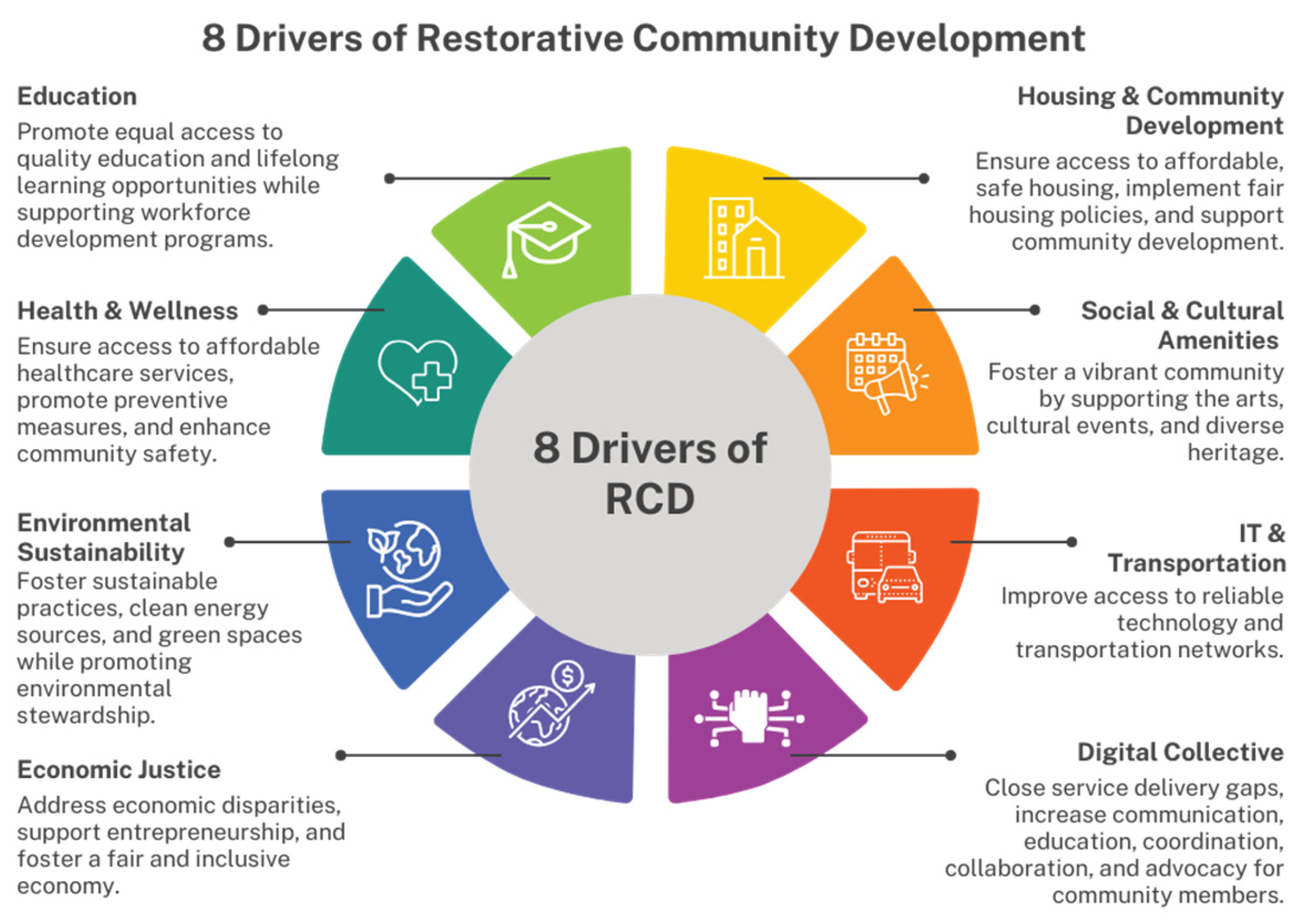 Sustainability 16 02061 g002