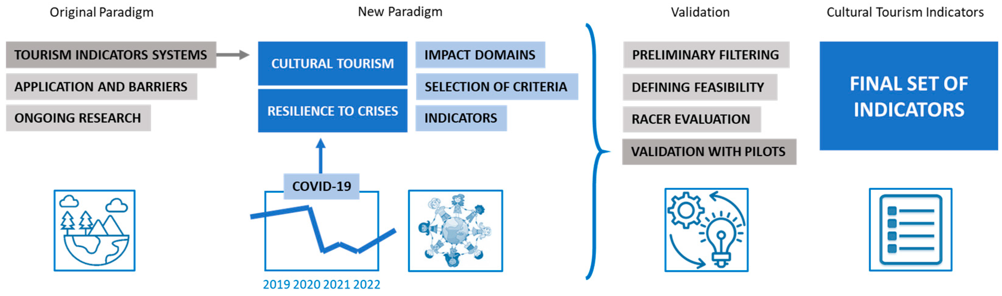 Sustainability 16 02062 g001 Sustainability 16 02062 g001
