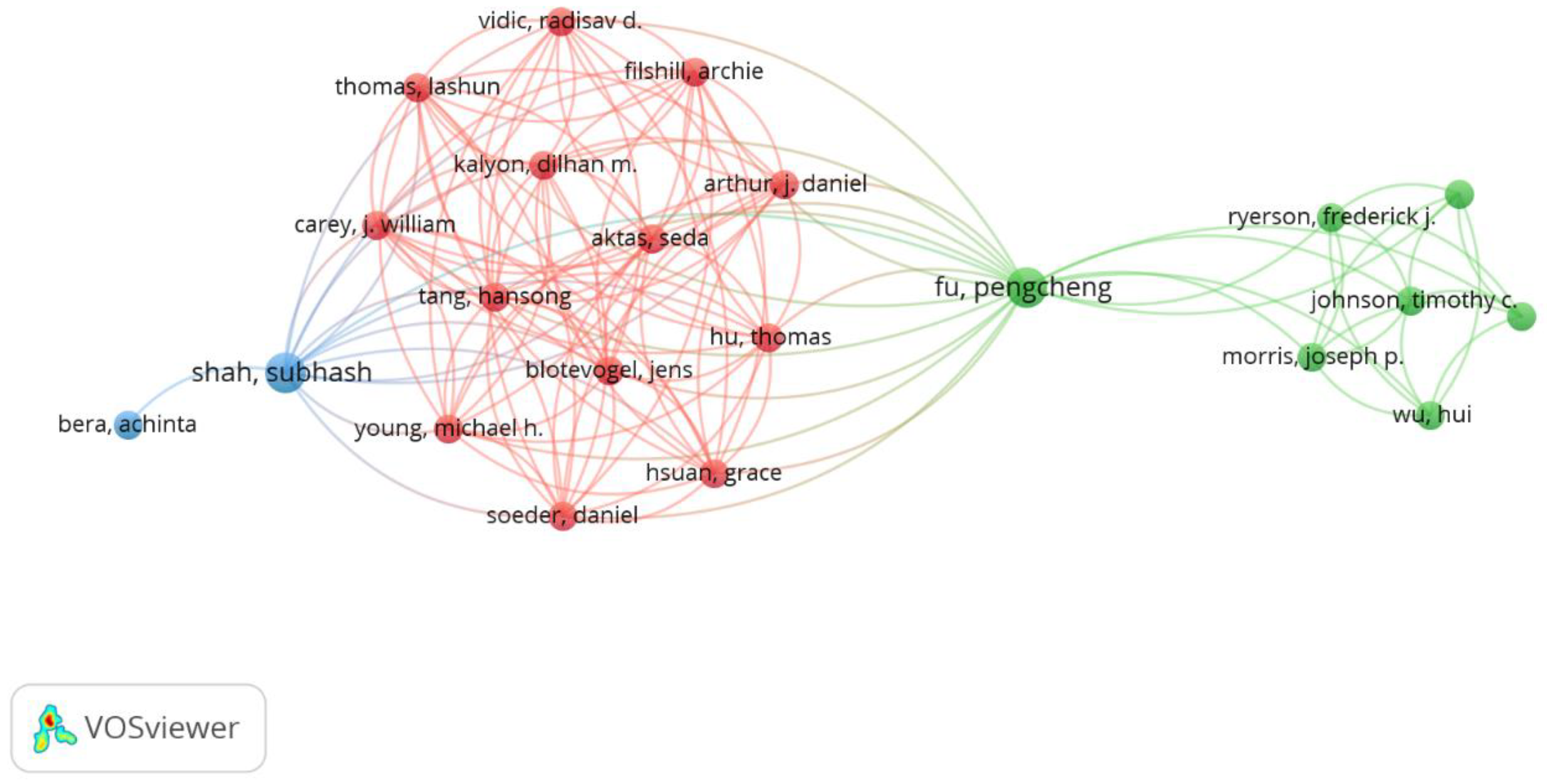 Sustainability 16 02063 g008