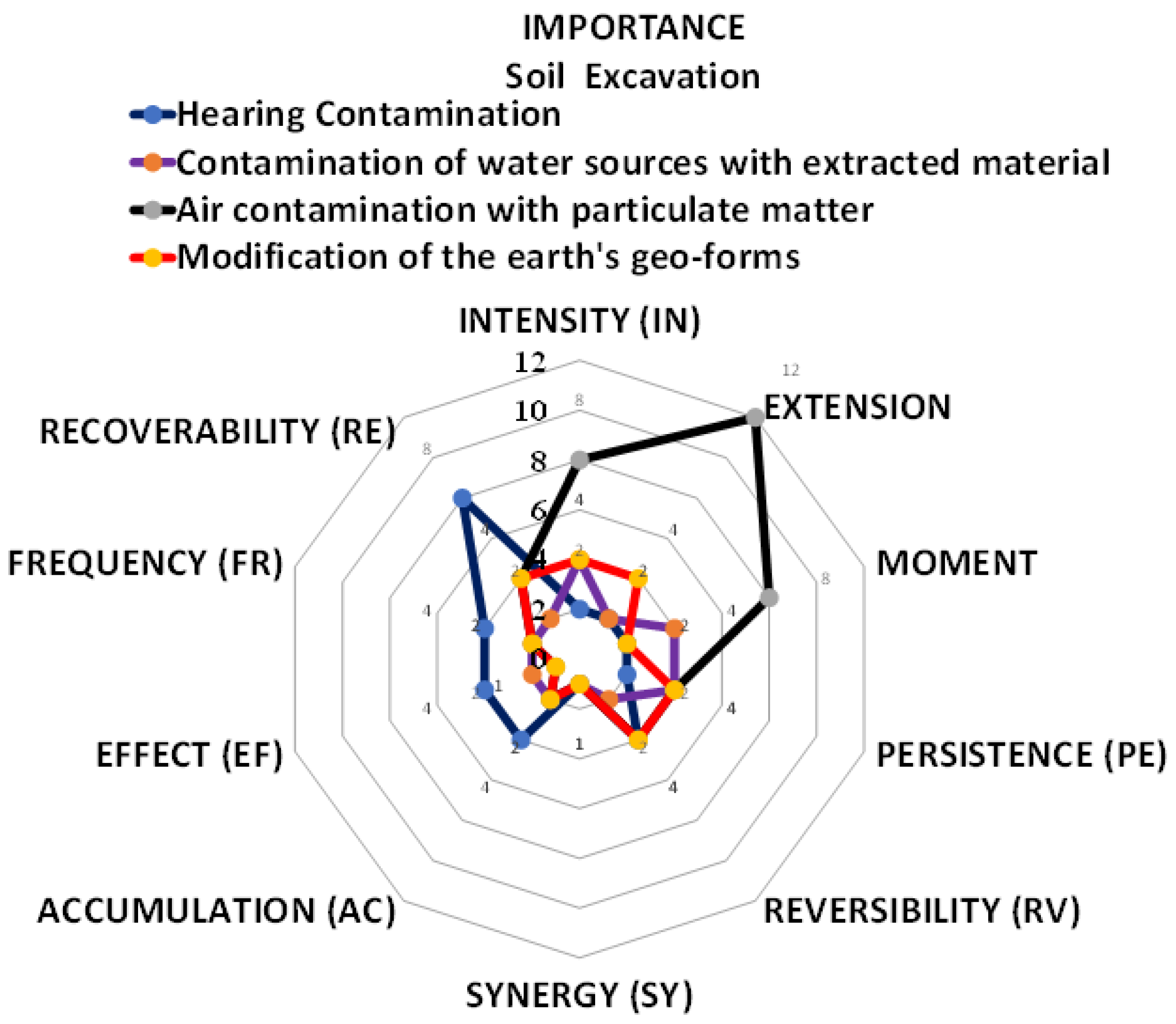 Sustainability 16 02063 g010