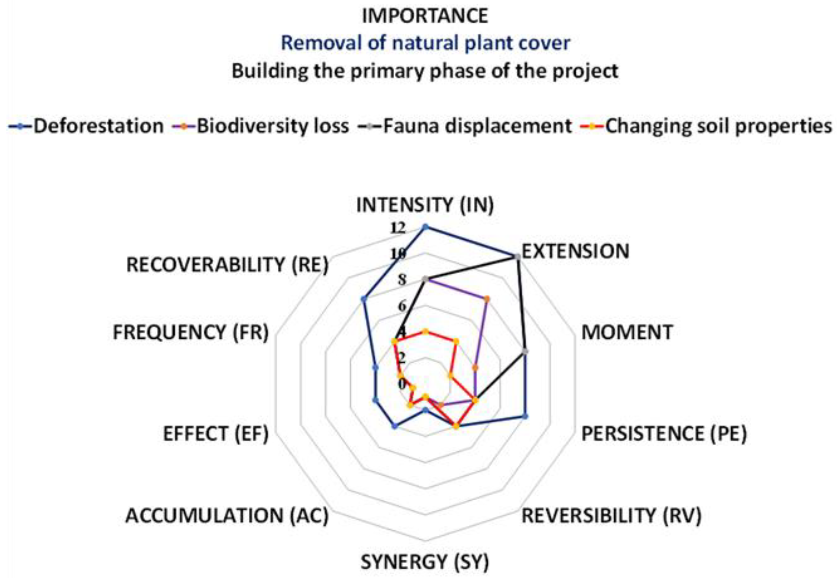 Sustainability 16 02063 i001
