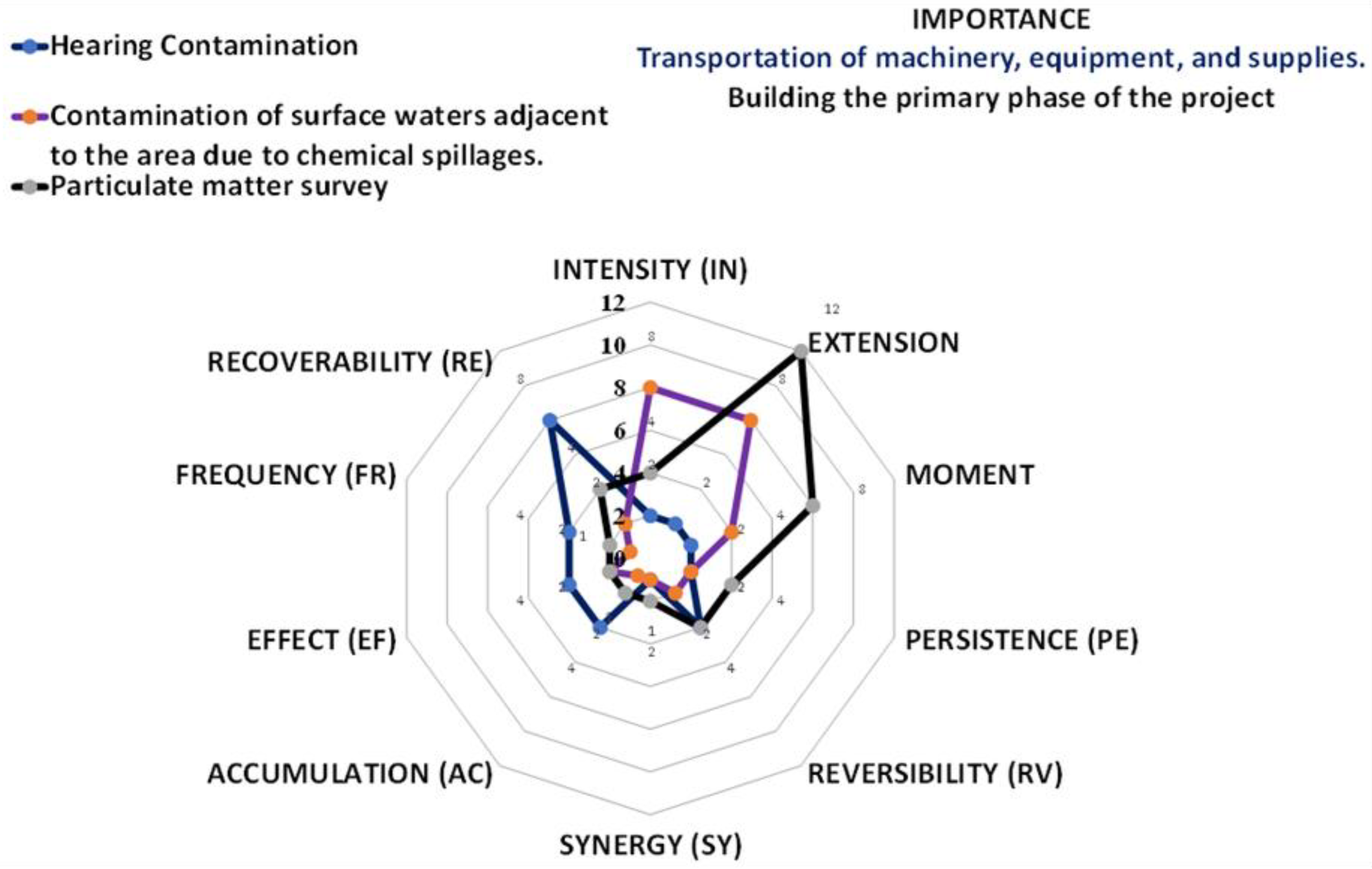 Sustainability 16 02063 i005