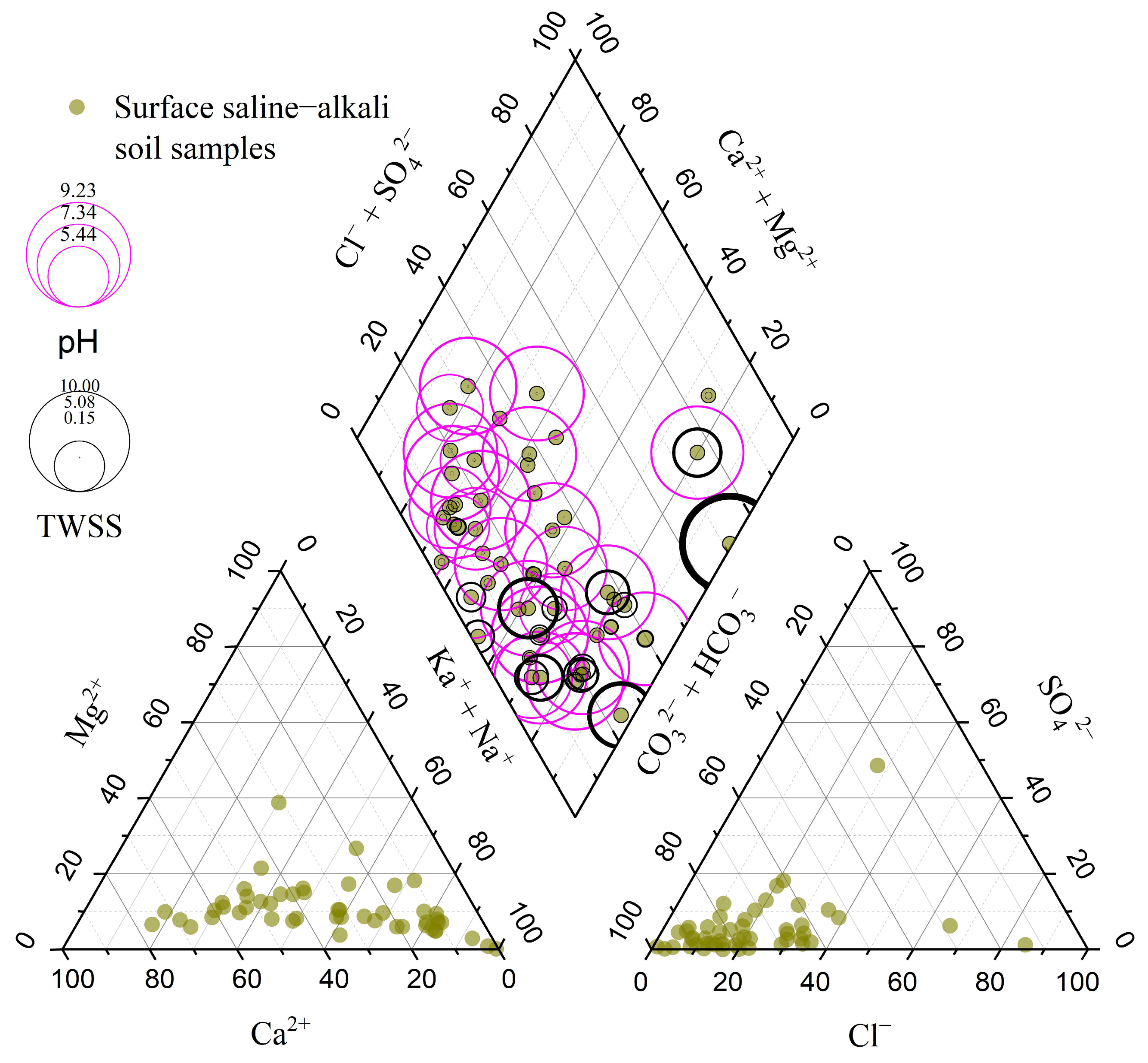 Sustainability 16 02069 g007