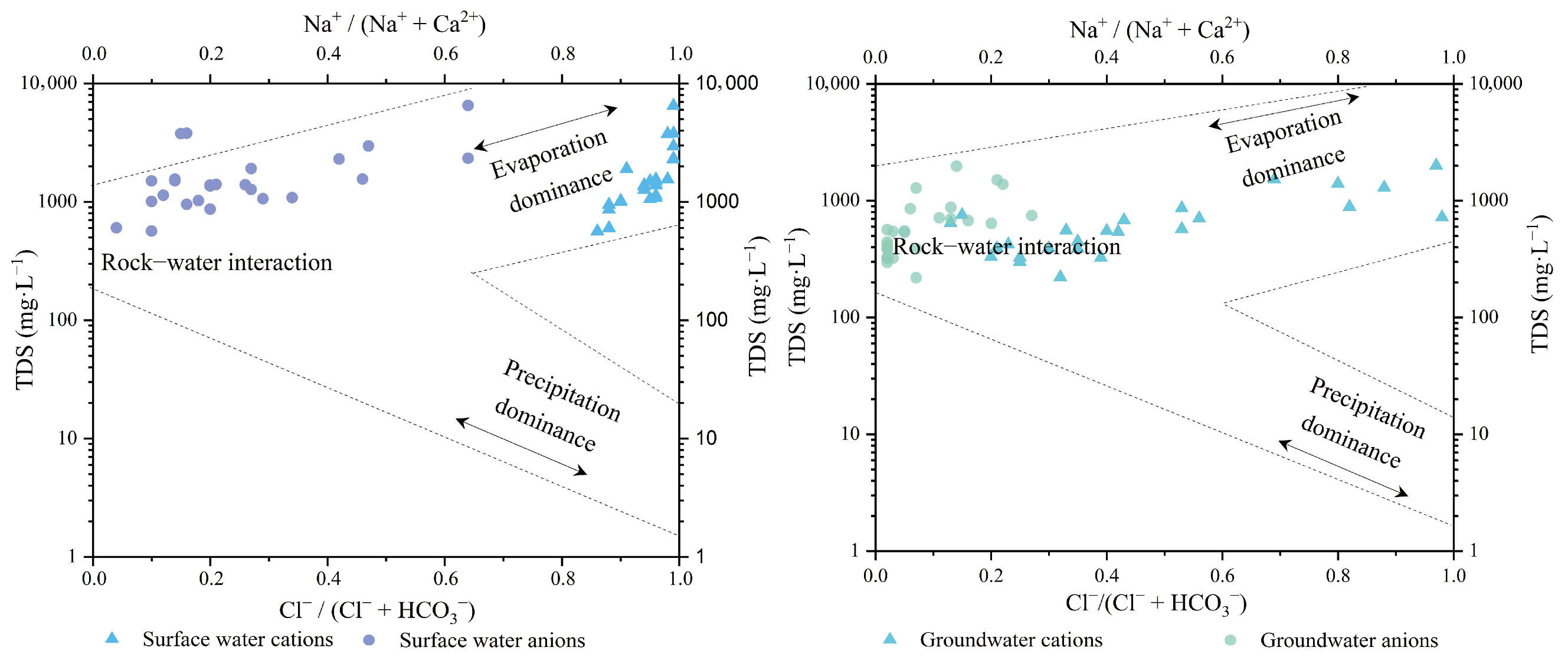 Sustainability 16 02069 g009