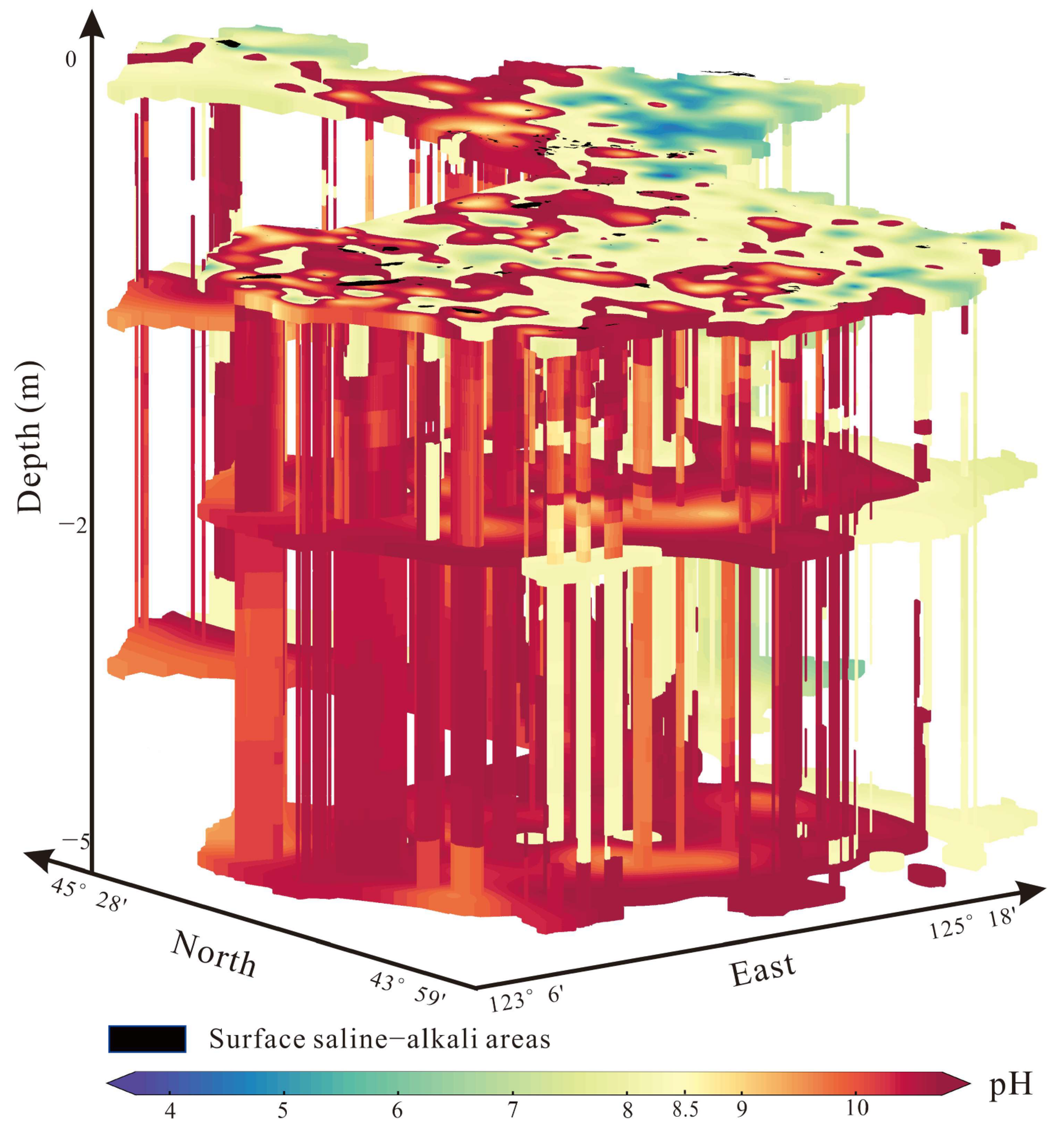 Sustainability 16 02069 g010