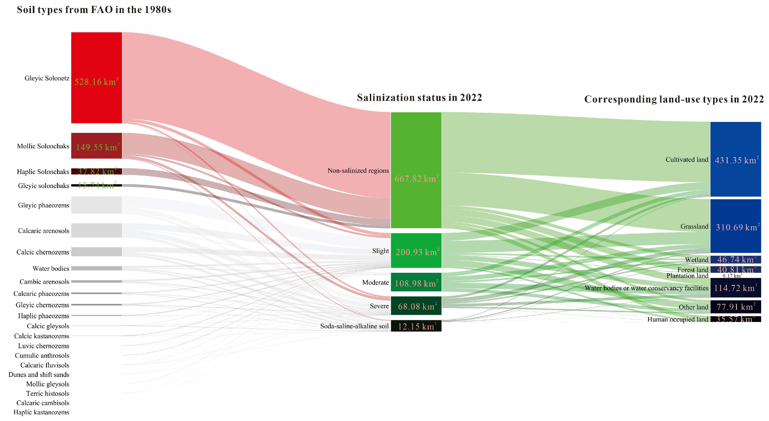 Sustainability 16 02069 g014