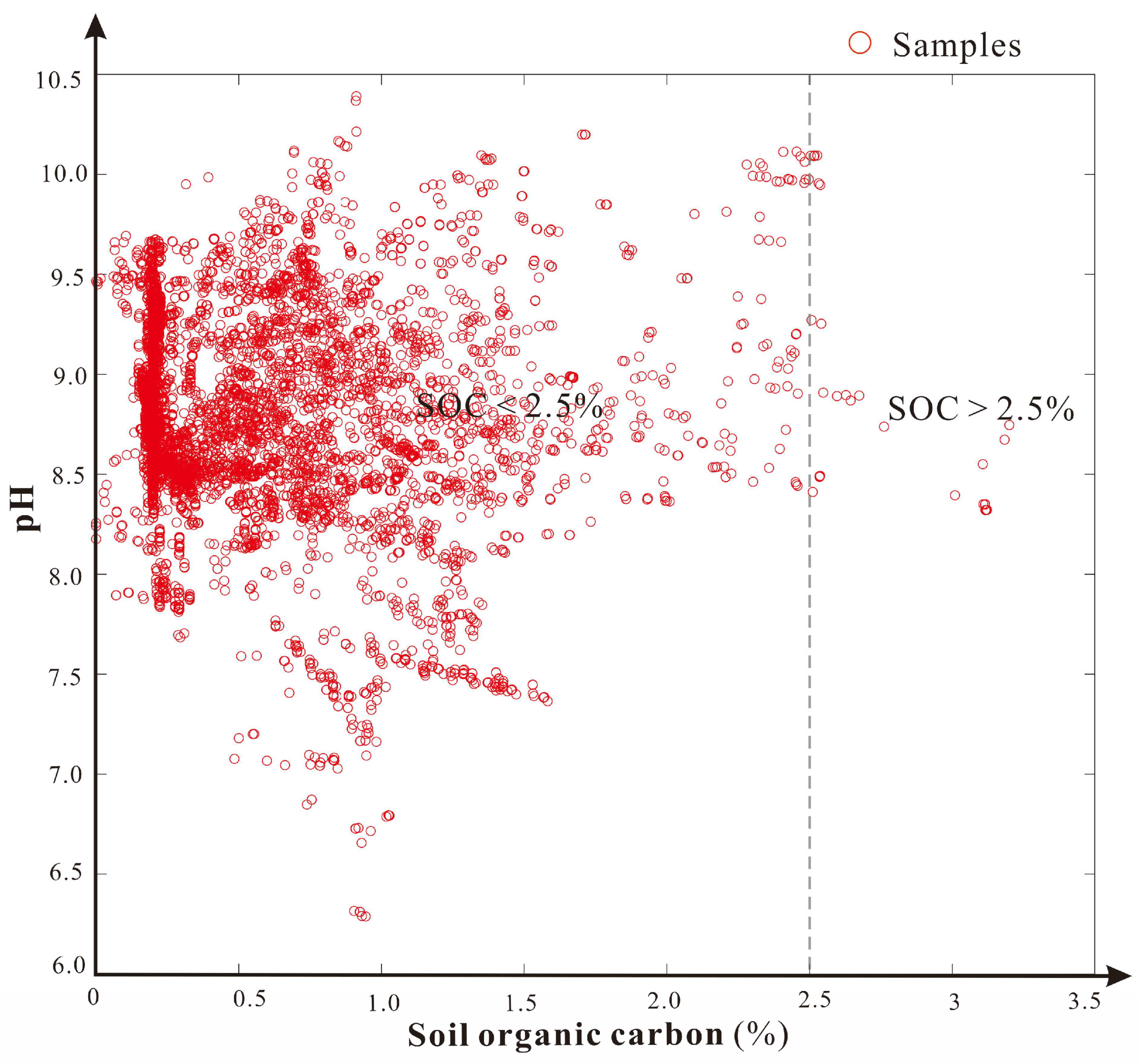 Sustainability 16 02069 g016