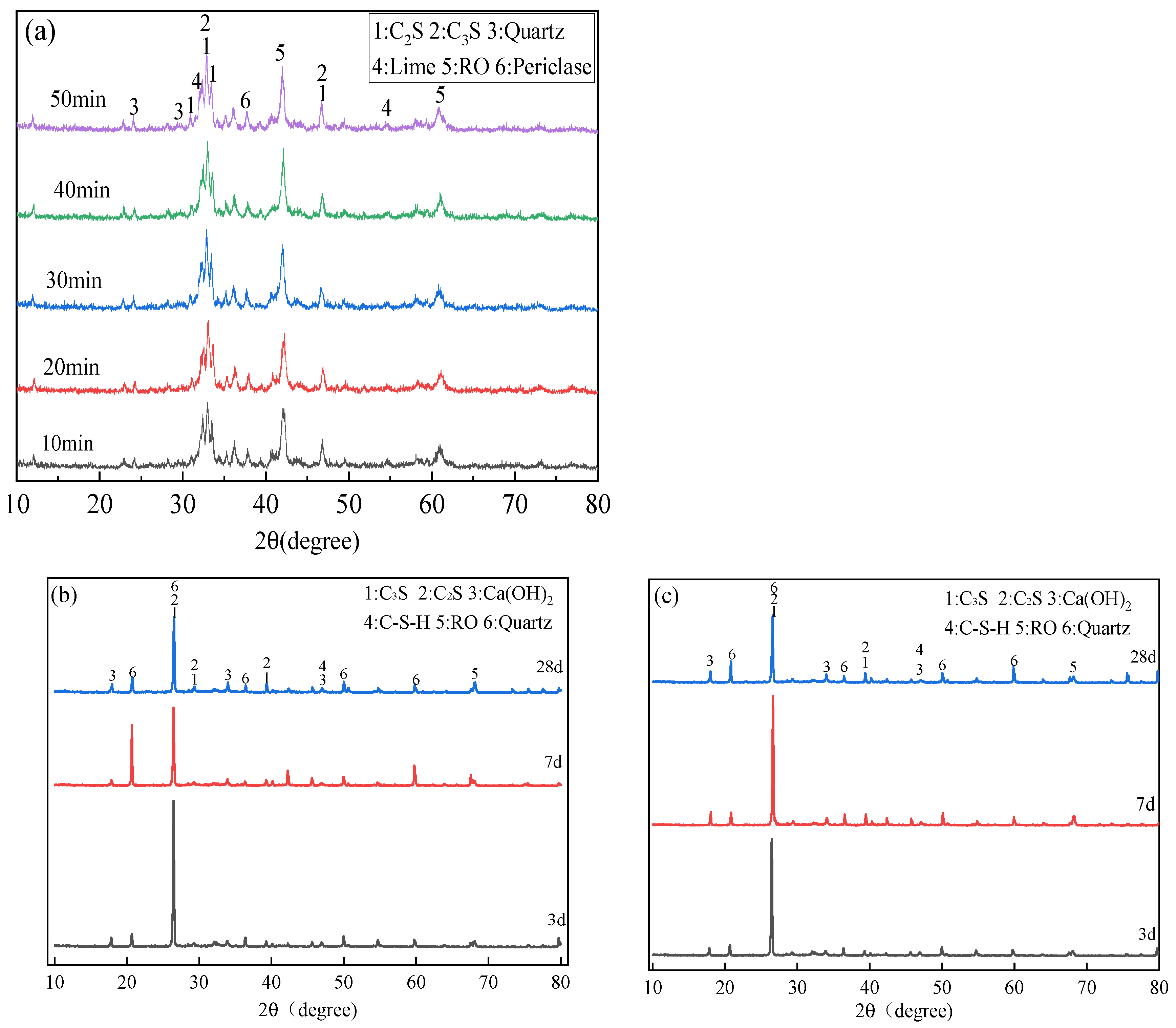 Sustainability 16 02083 g005
