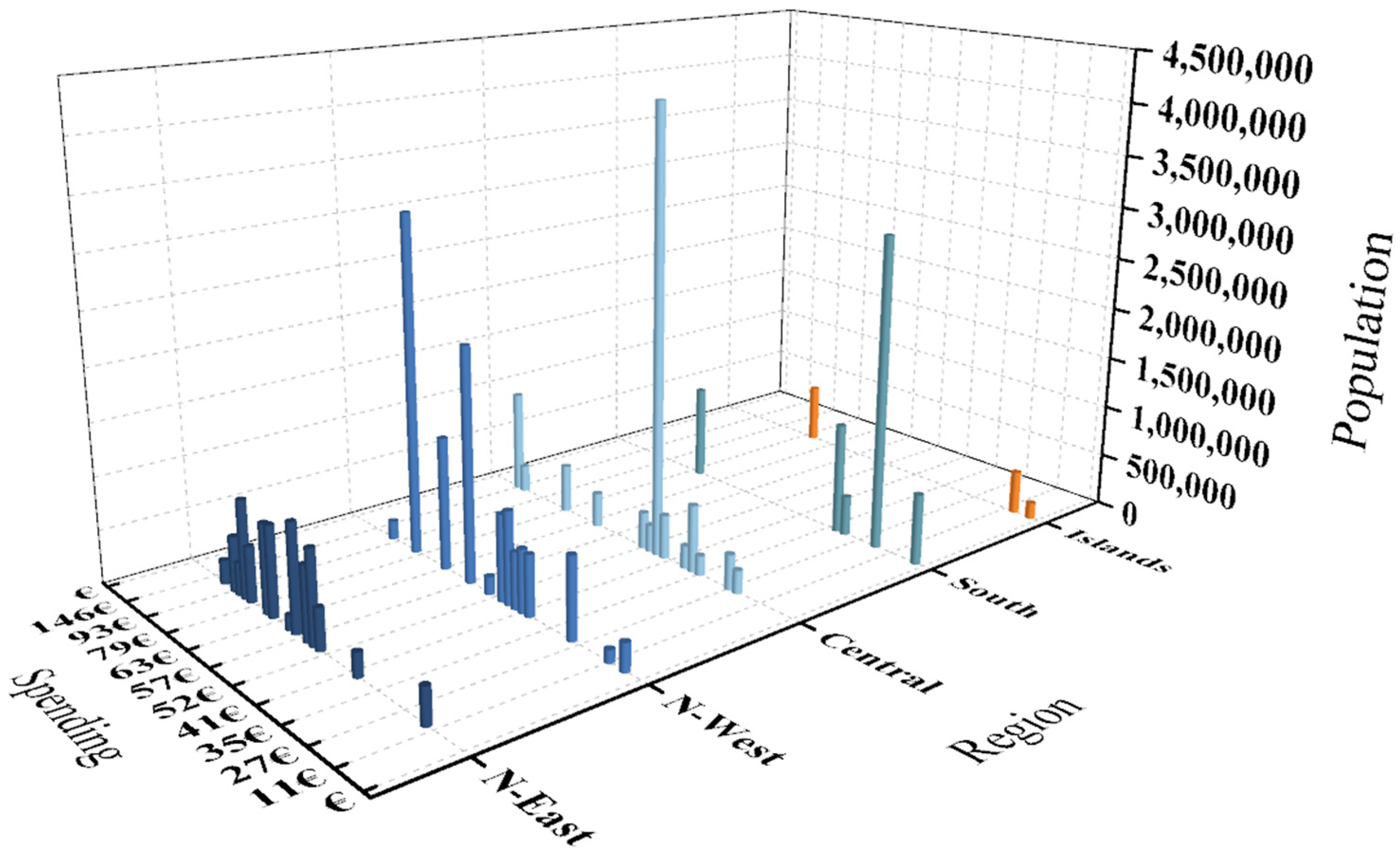 Sustainability 16 02085 g006 Sustainability 16 02085 g006