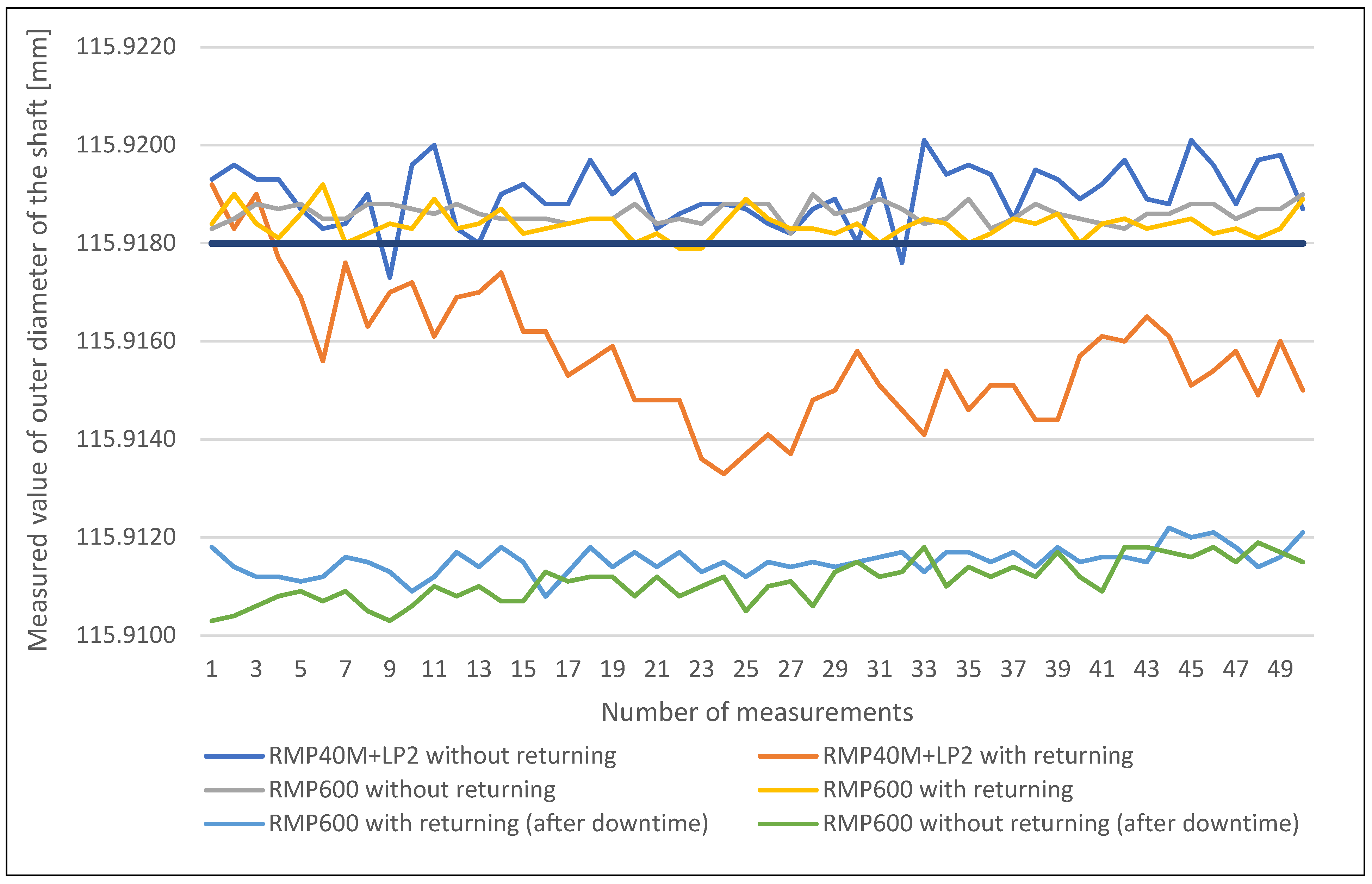 Sustainability 16 02093 g004
