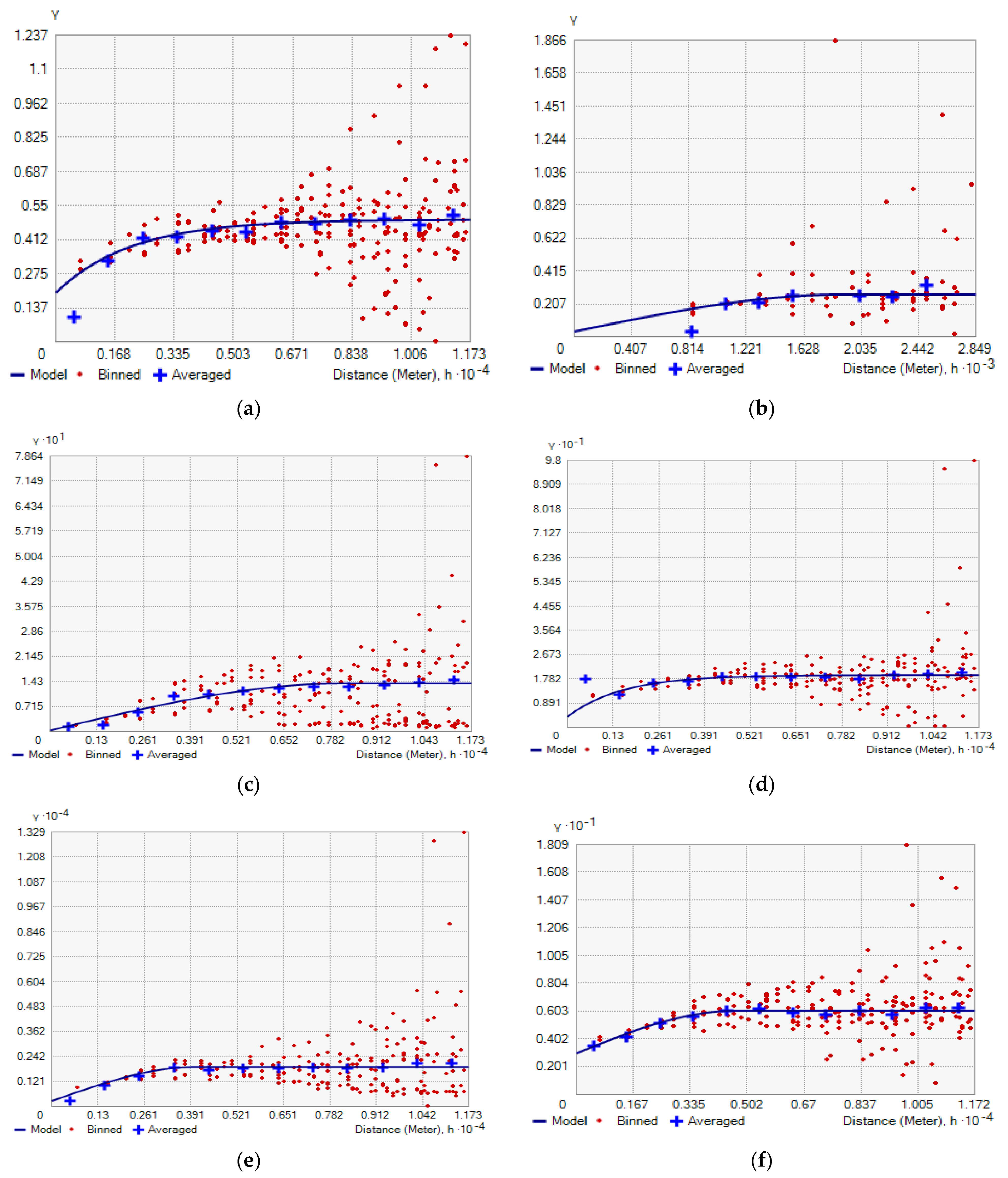 Sustainability 16 02095 g002a
