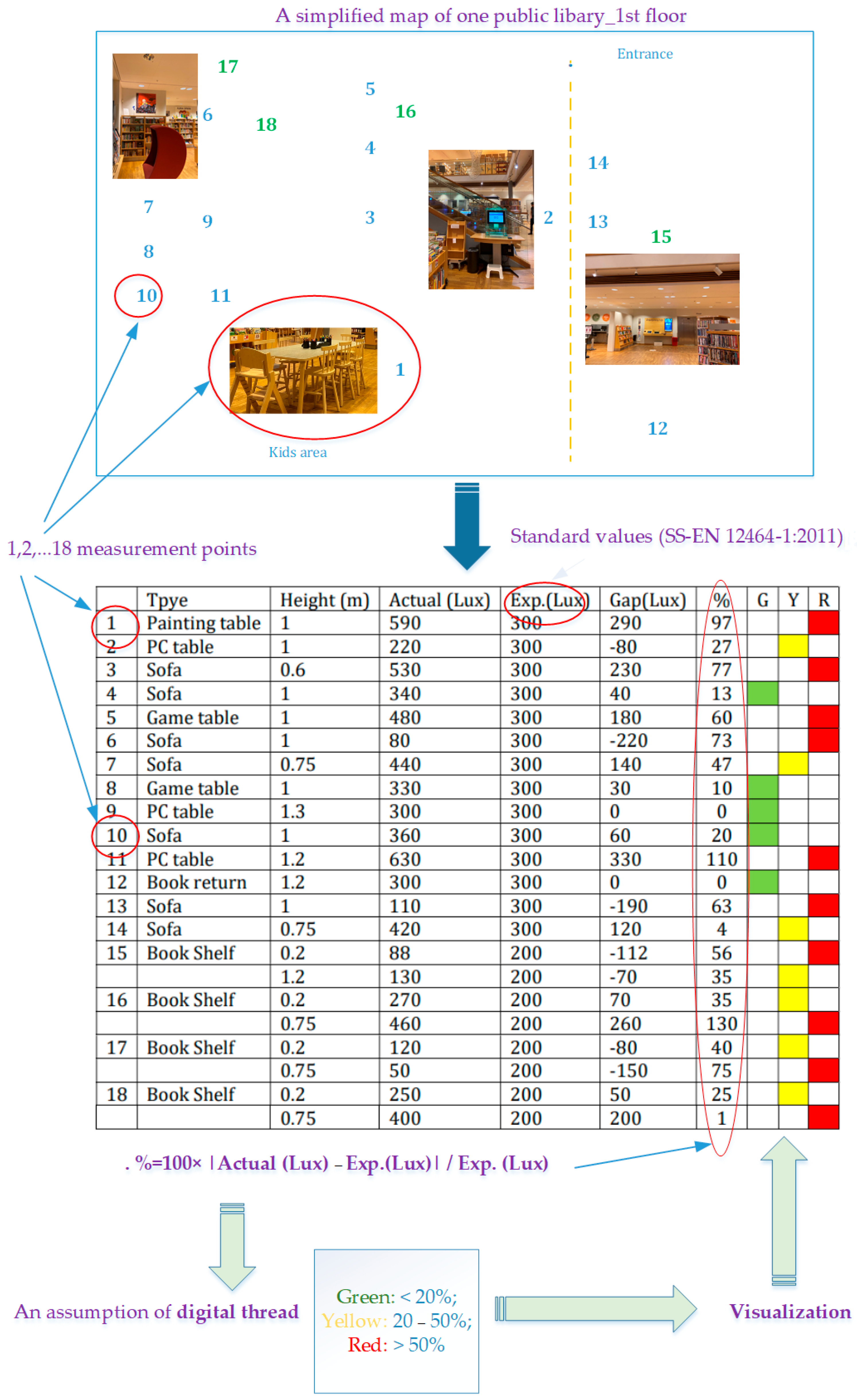Sustainability 16 02096 g001