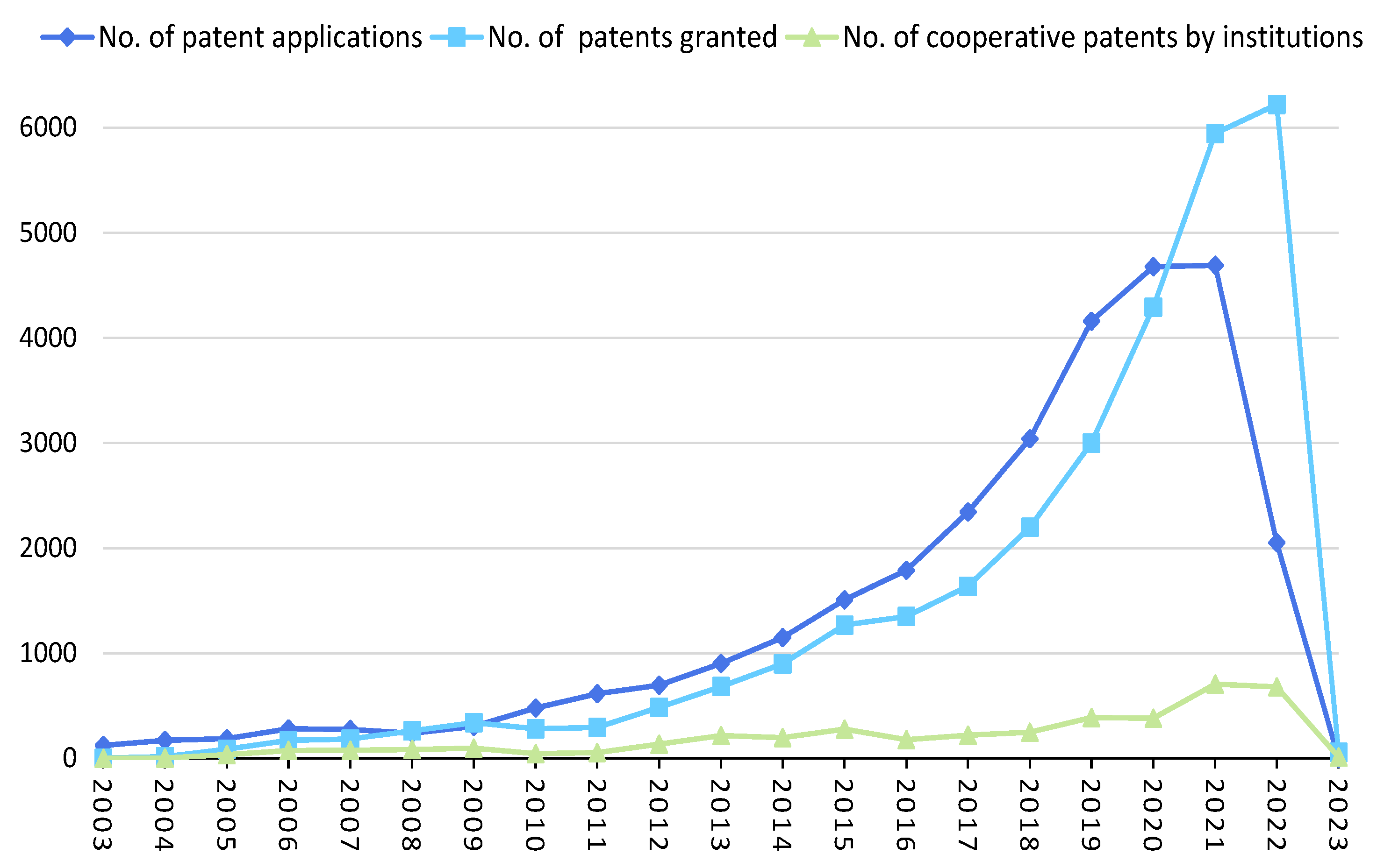 Sustainability 16 02101 g001