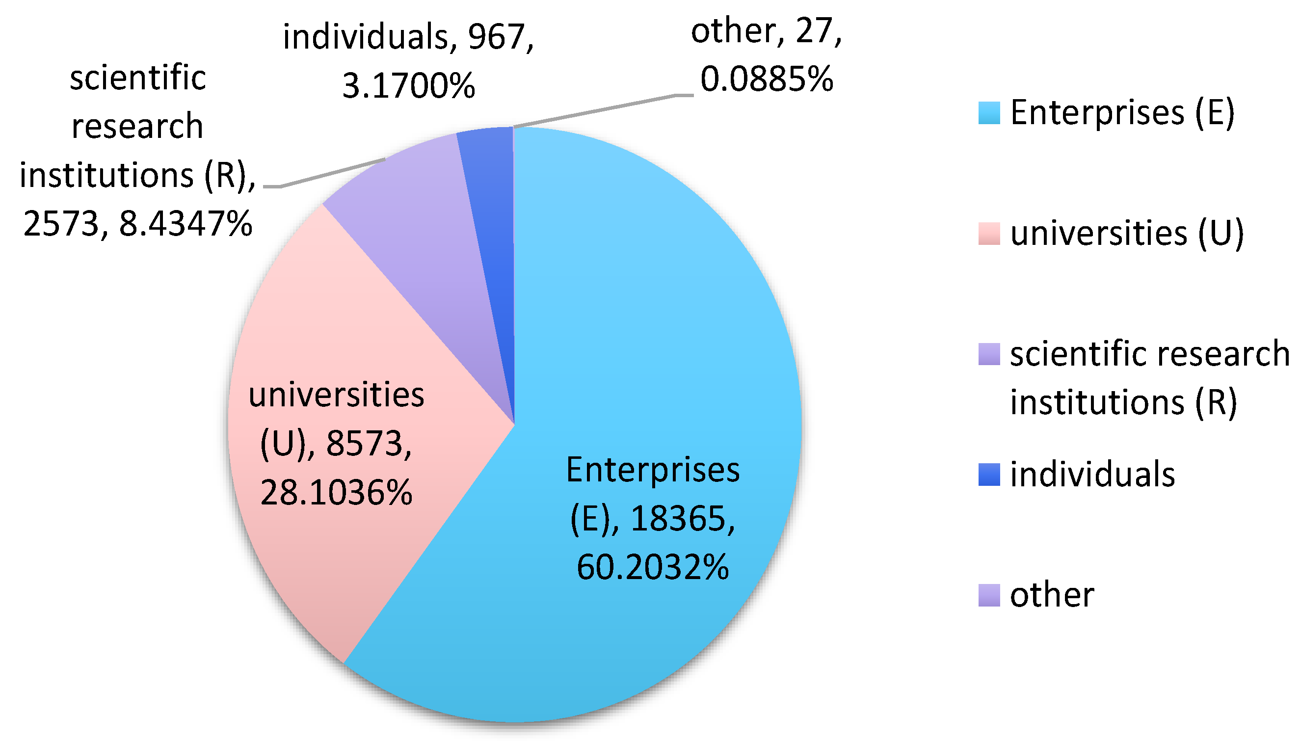 Sustainability 16 02101 g004