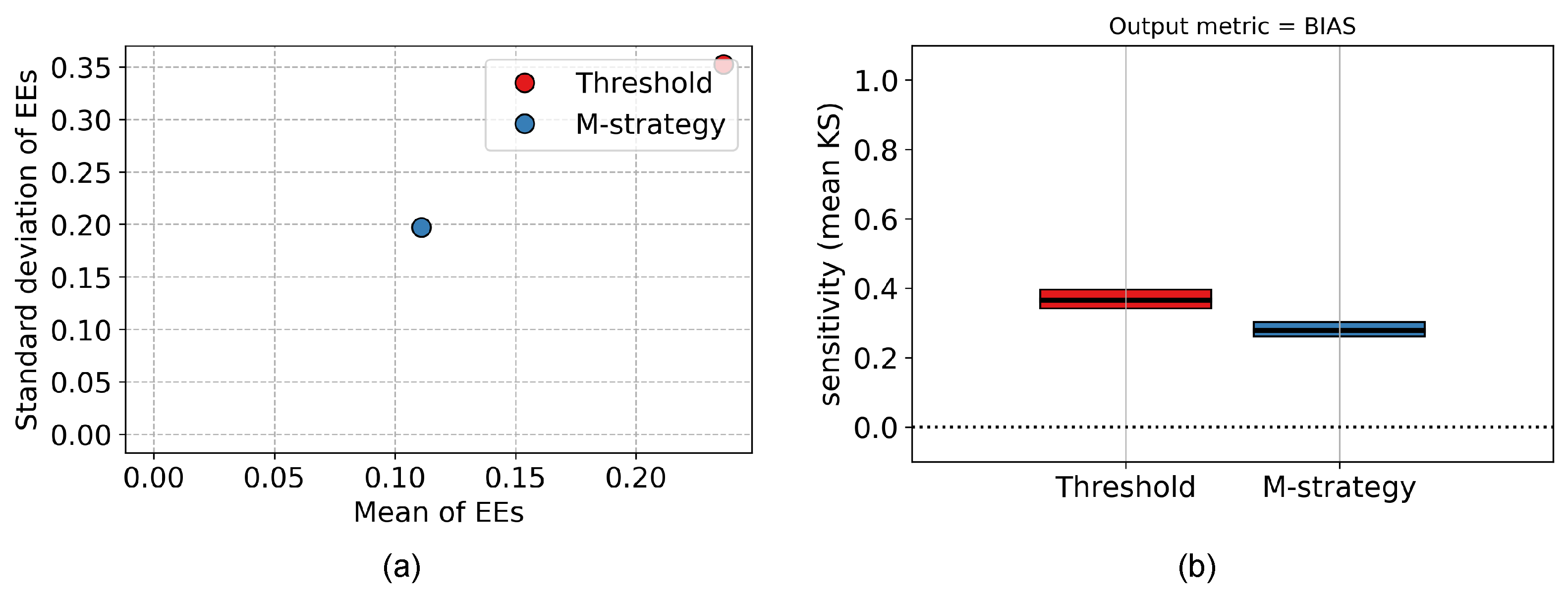 Sustainability 16 02101 g009