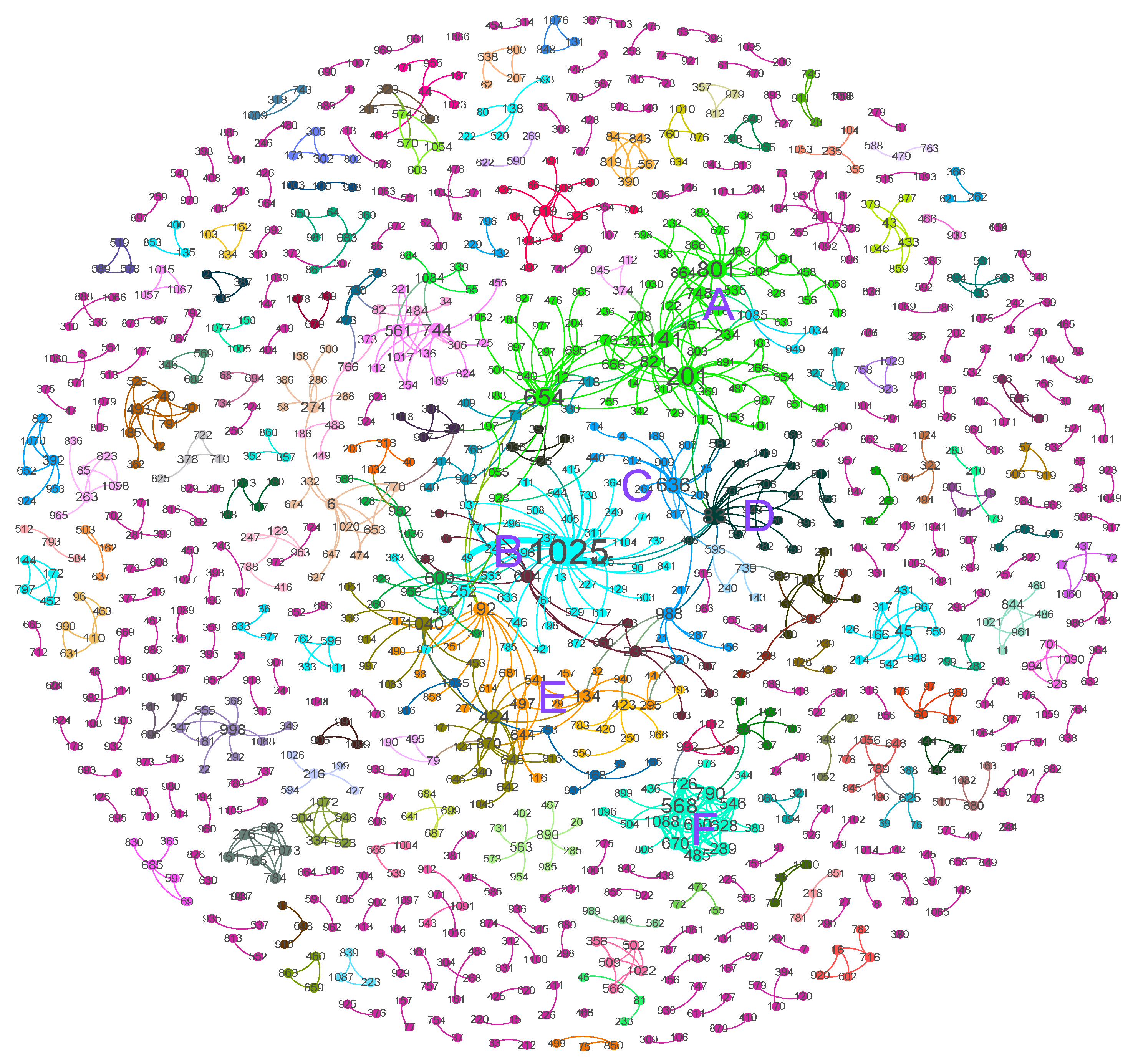 Sustainability 16 02101 g010