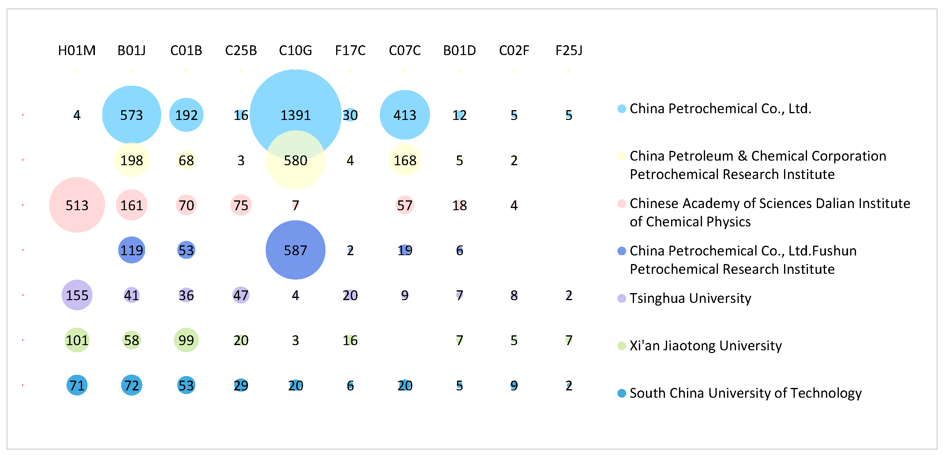 Sustainability 16 02101 g011
