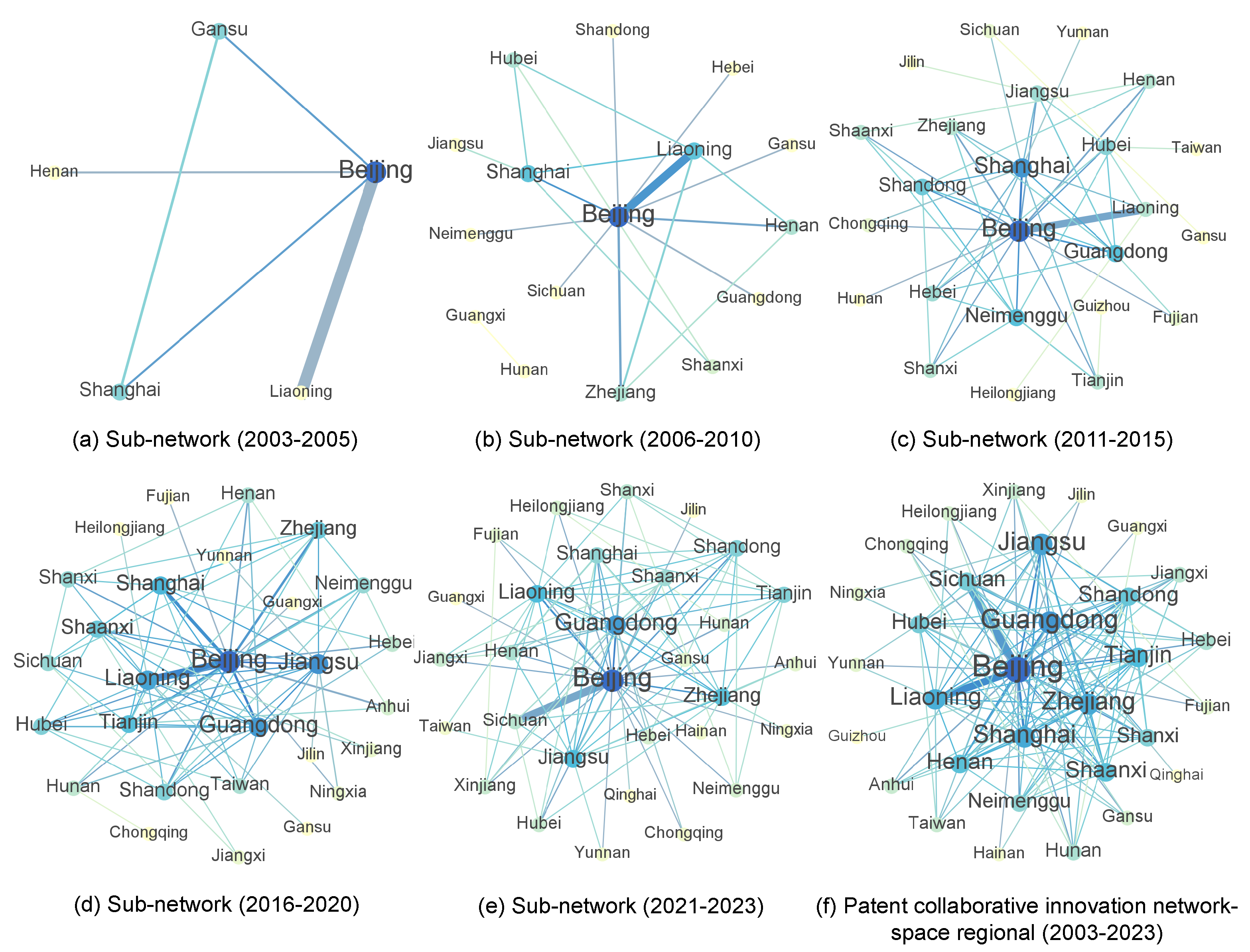 Sustainability 16 02101 g013