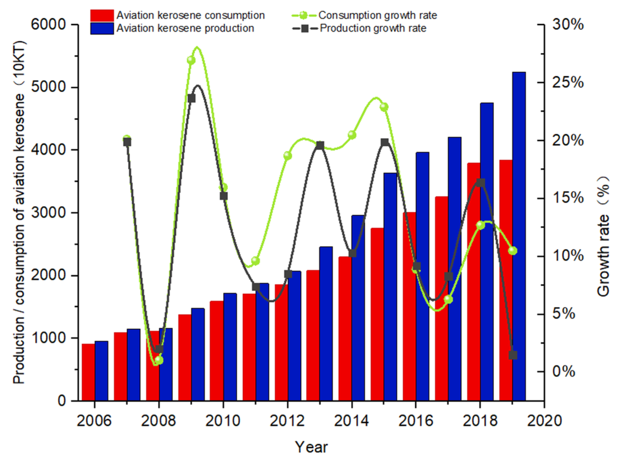 Sustainability 16 02104 g001