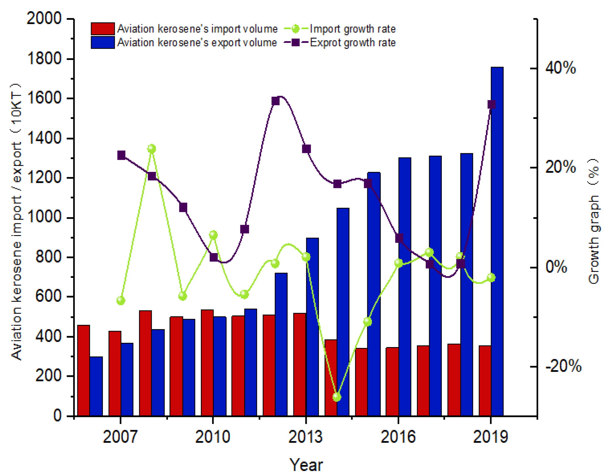 Sustainability 16 02104 g002