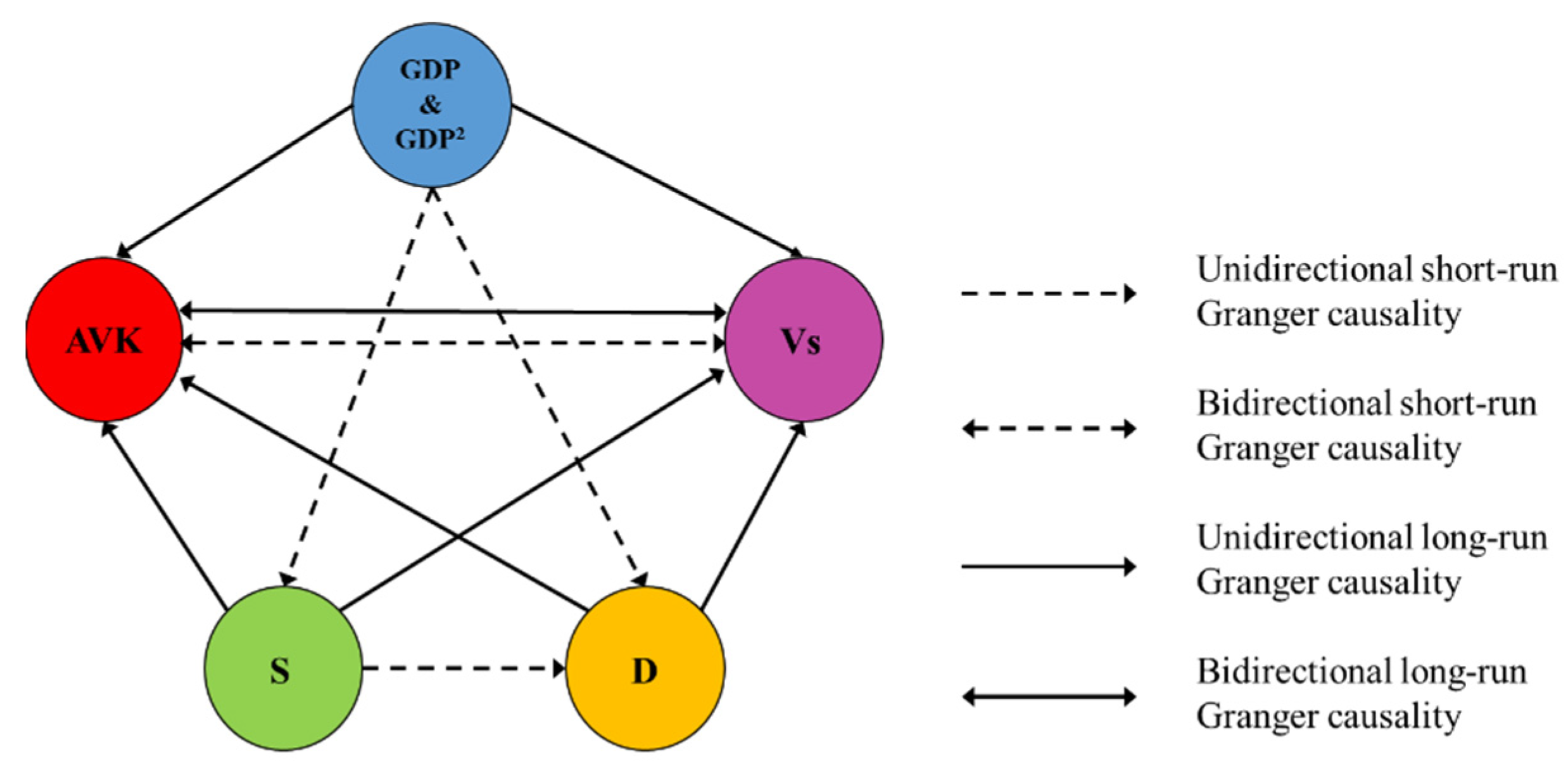 Sustainability 16 02104 g008