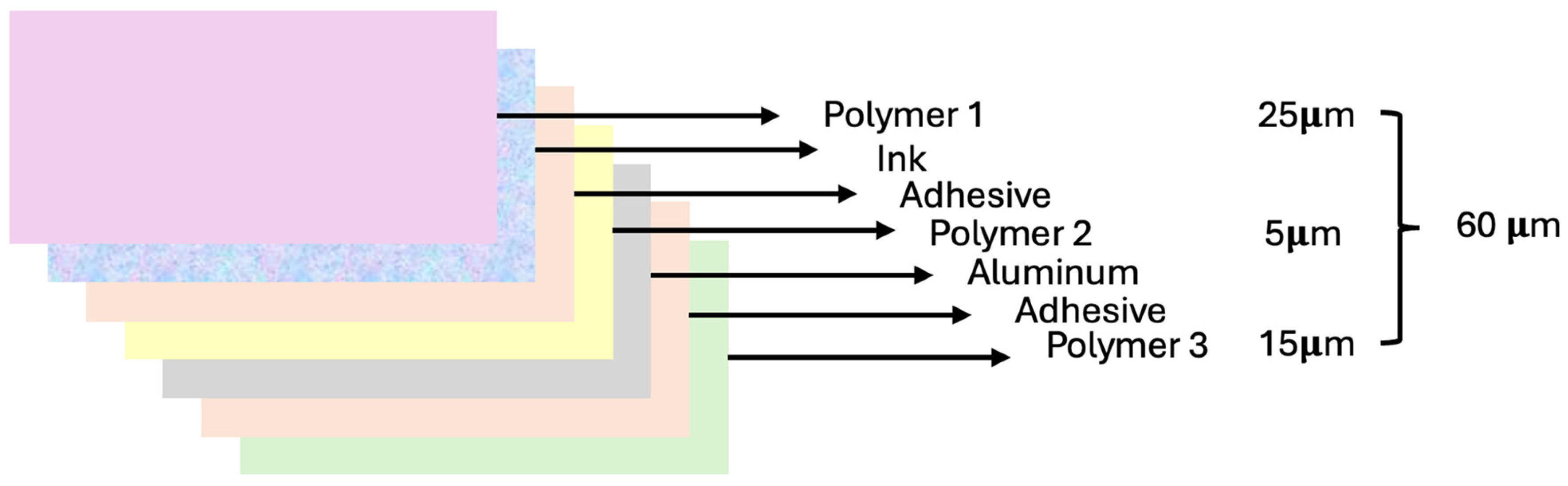 Sustainability 16 02106 g001