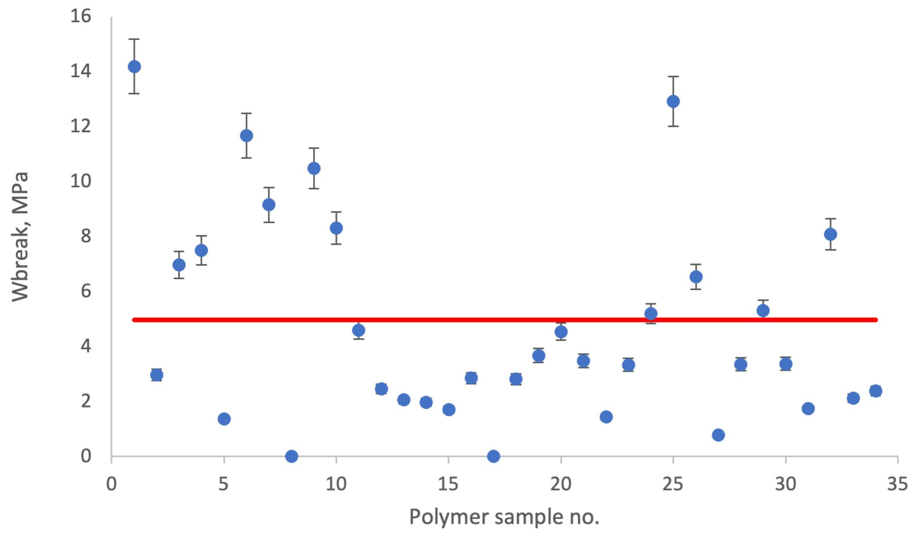 Sustainability 16 02106 g006