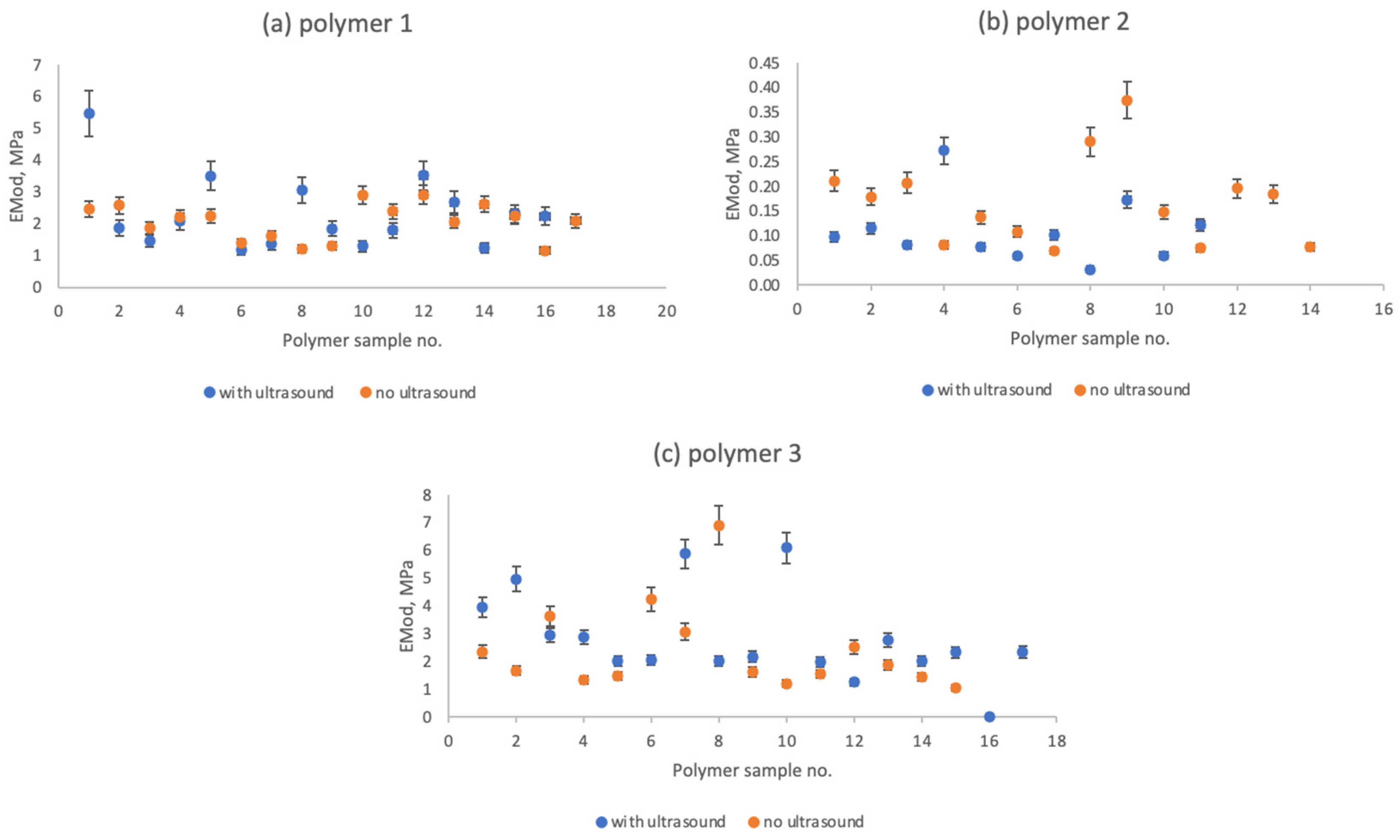 Sustainability 16 02106 g008